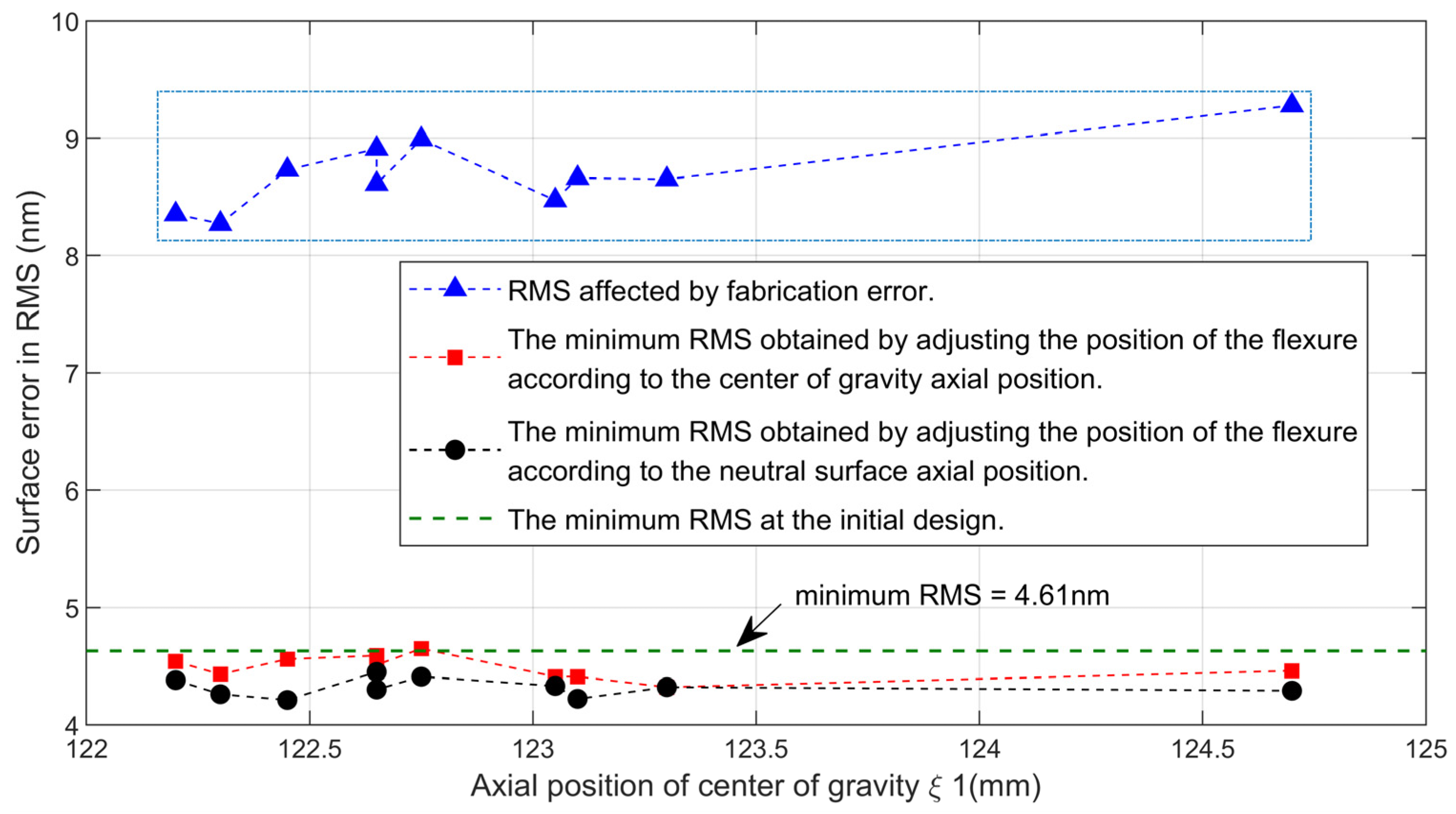 Photonics 11 00653 g005