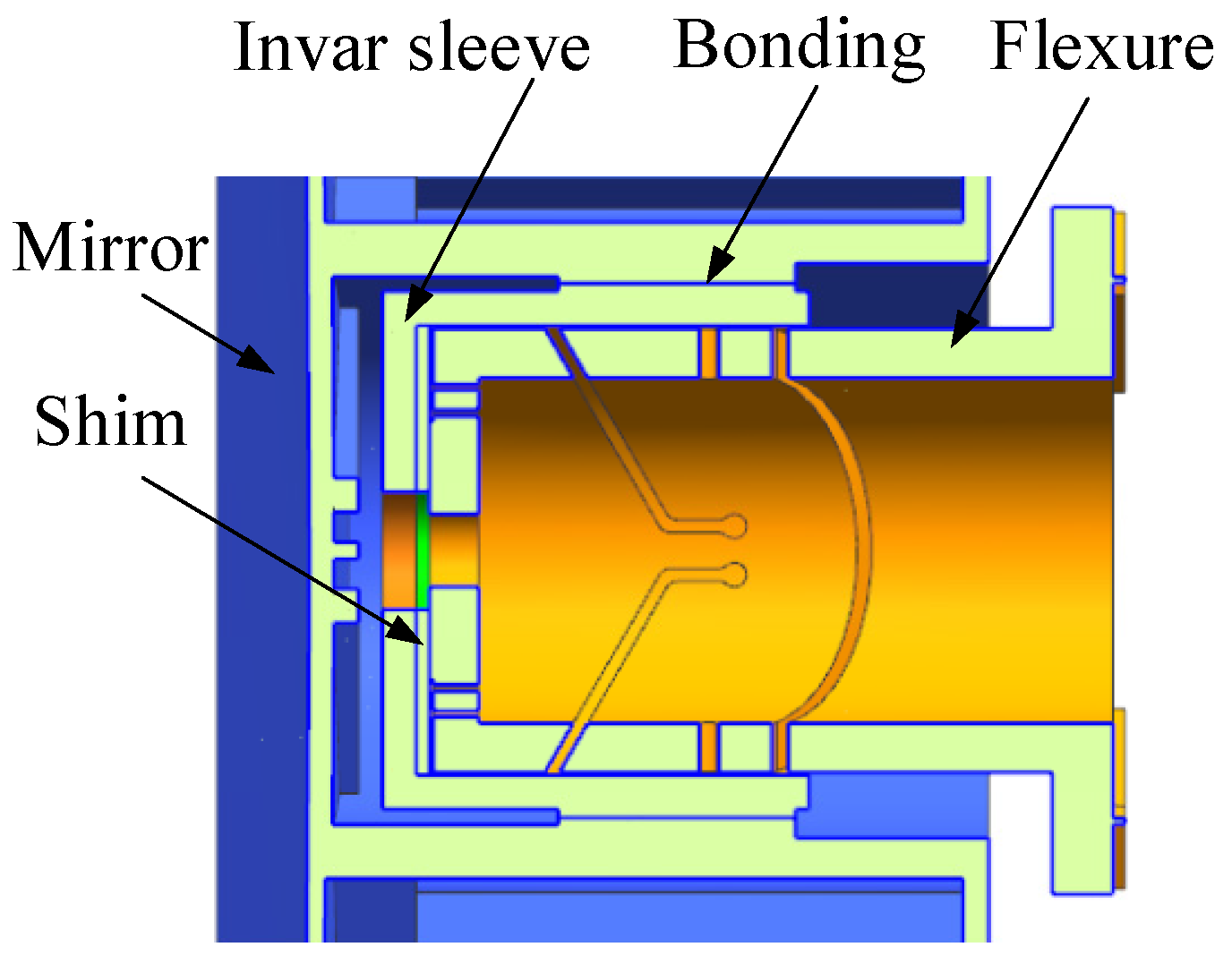 Photonics 11 00653 g009