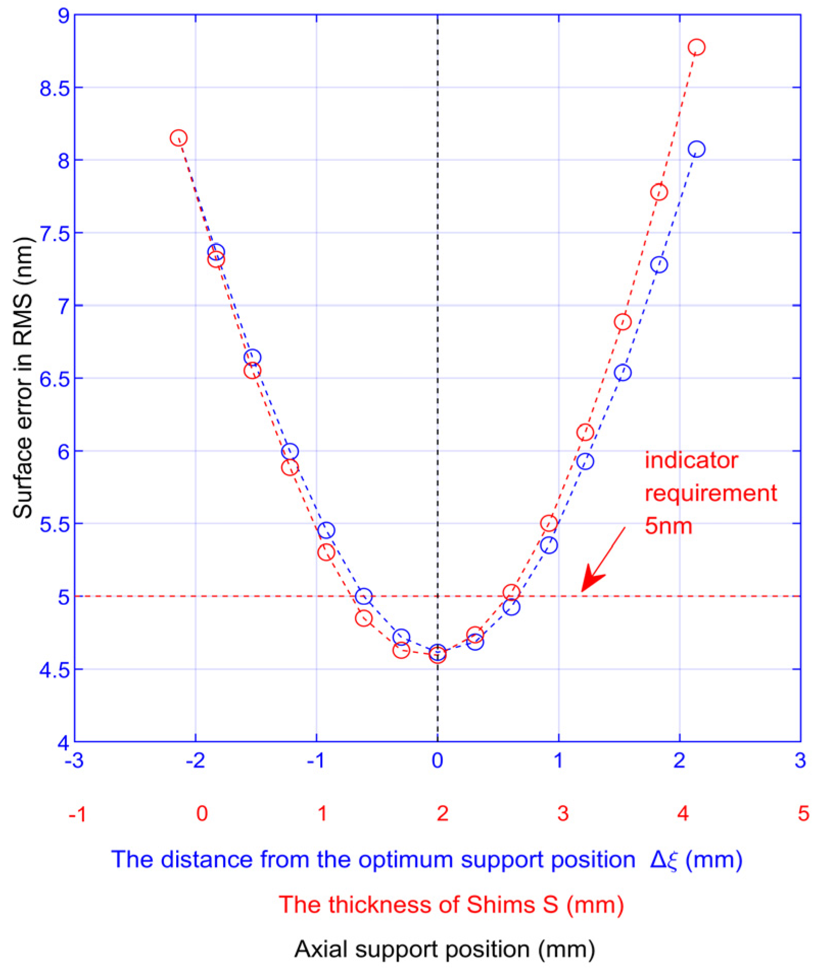 Photonics 11 00653 g010
