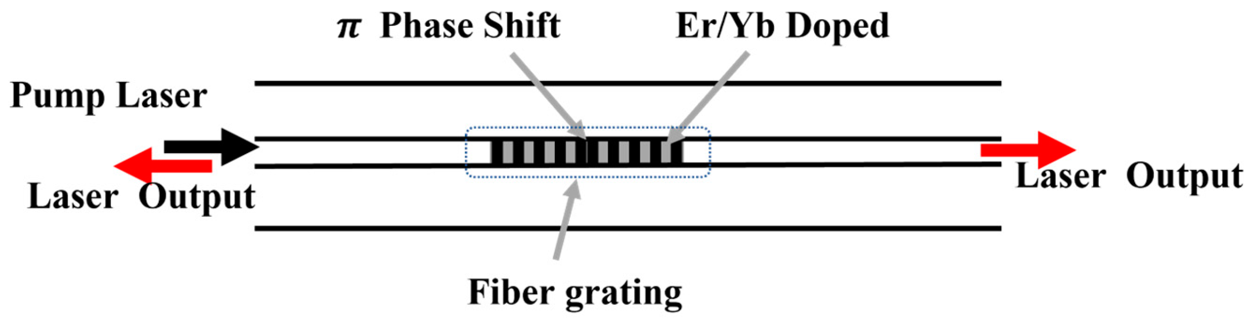 Photonics 11 00654 g001 Photonics 11 00654 g001