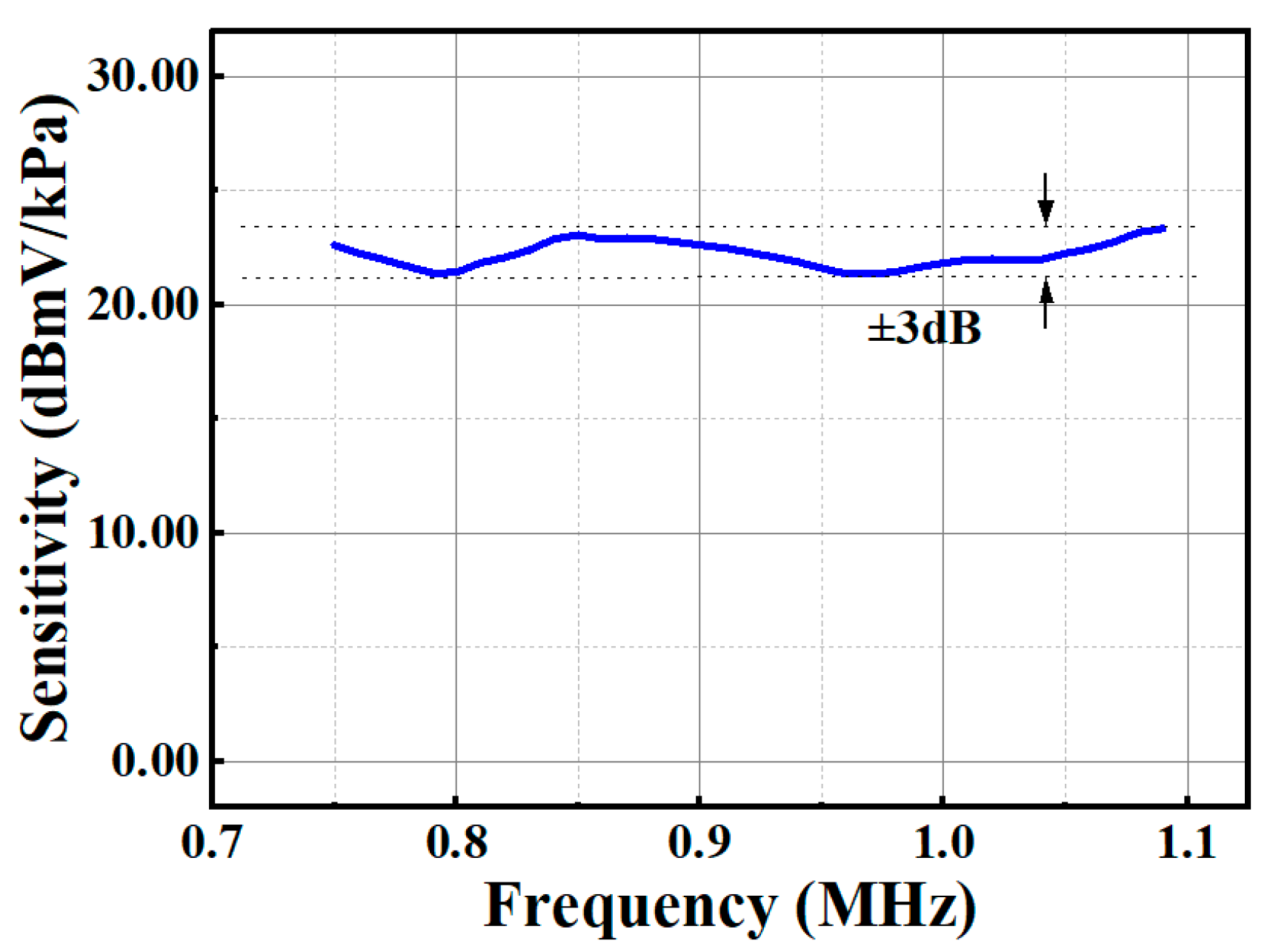 Photonics 11 00654 g006 Photonics 11 00654 g006