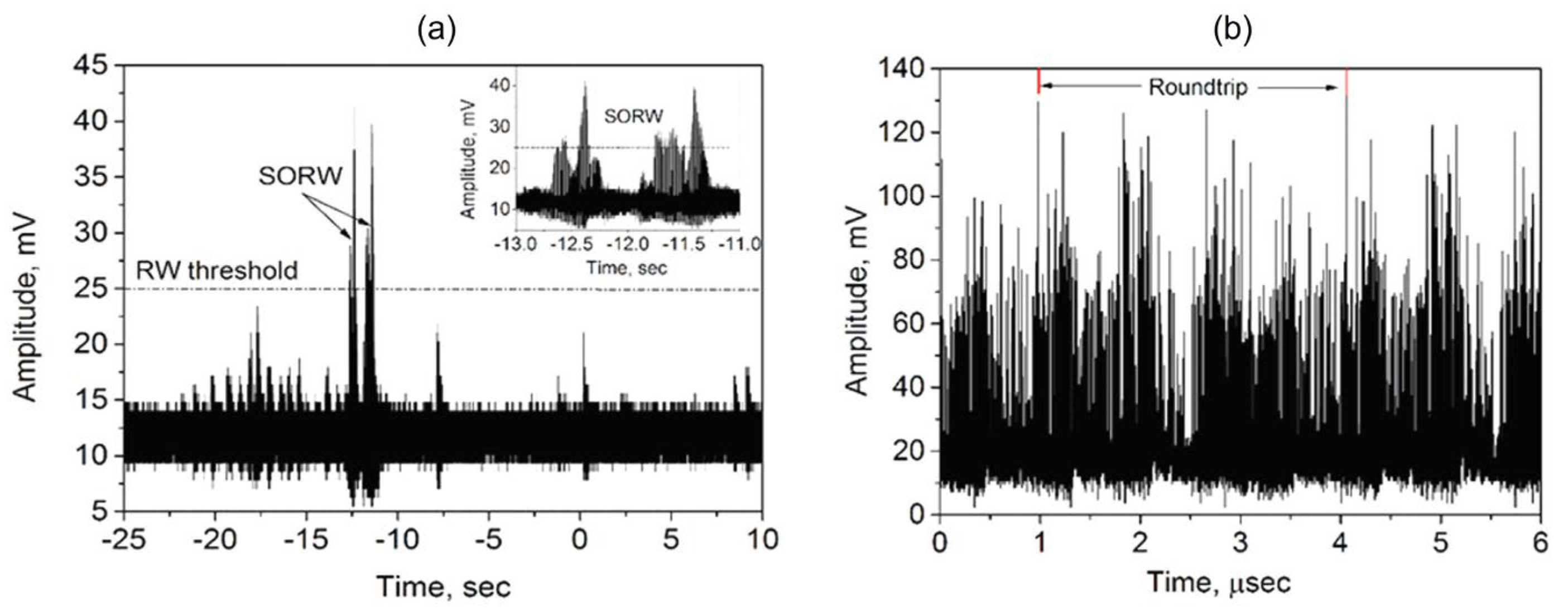Photonics 11 00657 g002