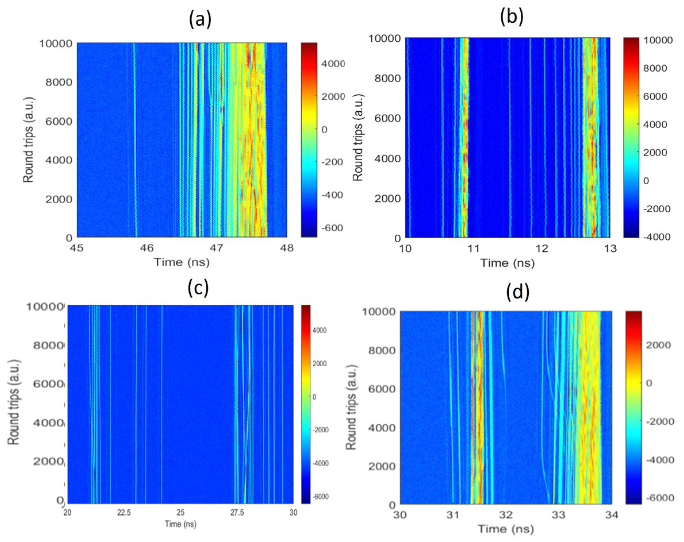 Photonics 11 00657 g004