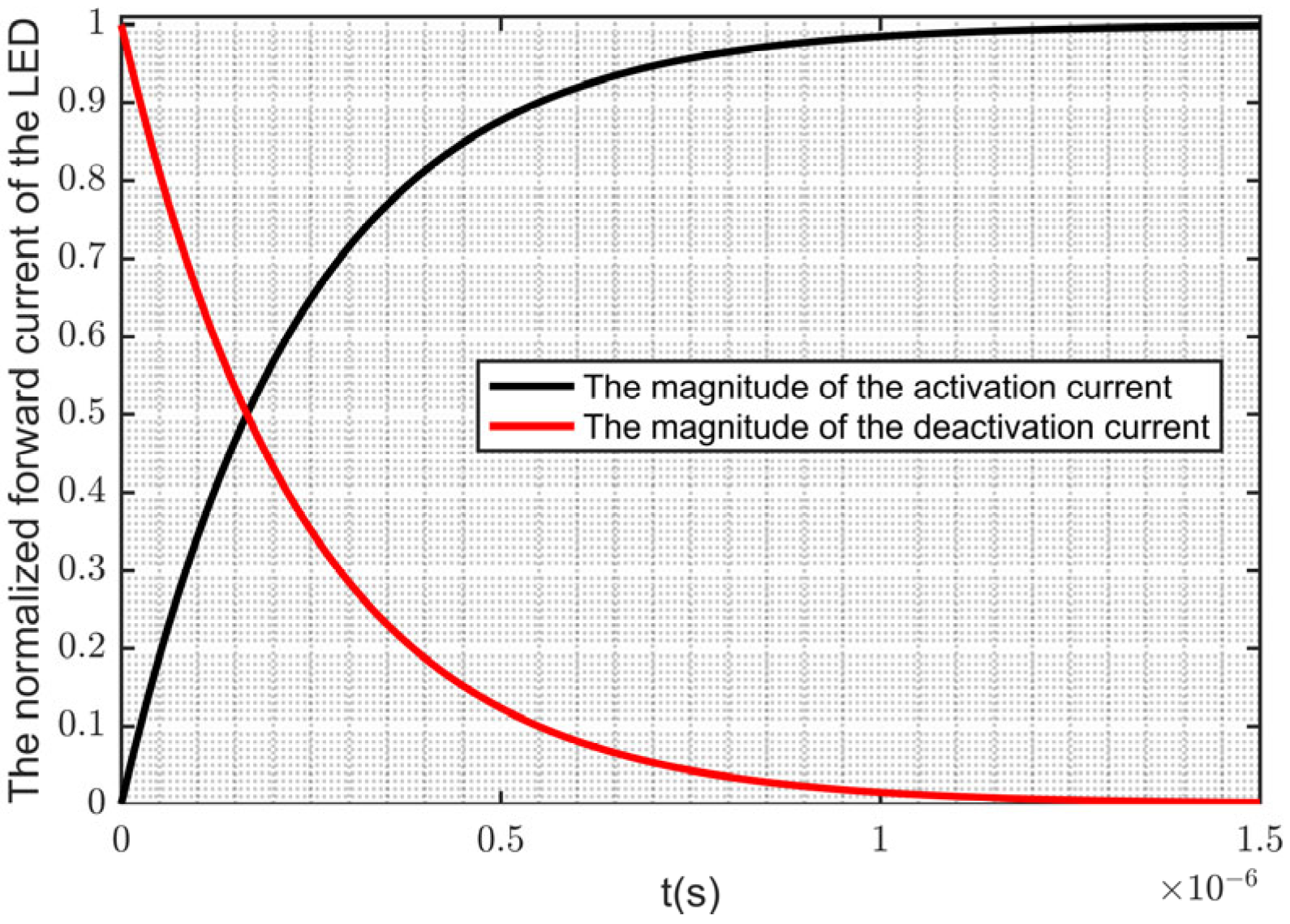 Photonics 11 00662 g003