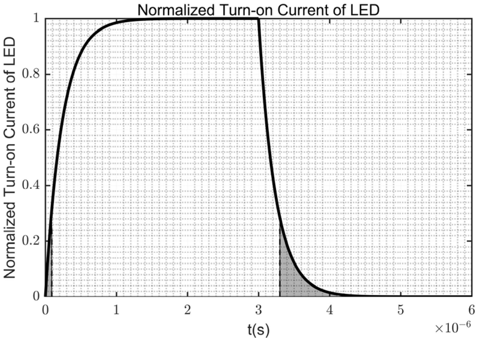 Photonics 11 00662 g005