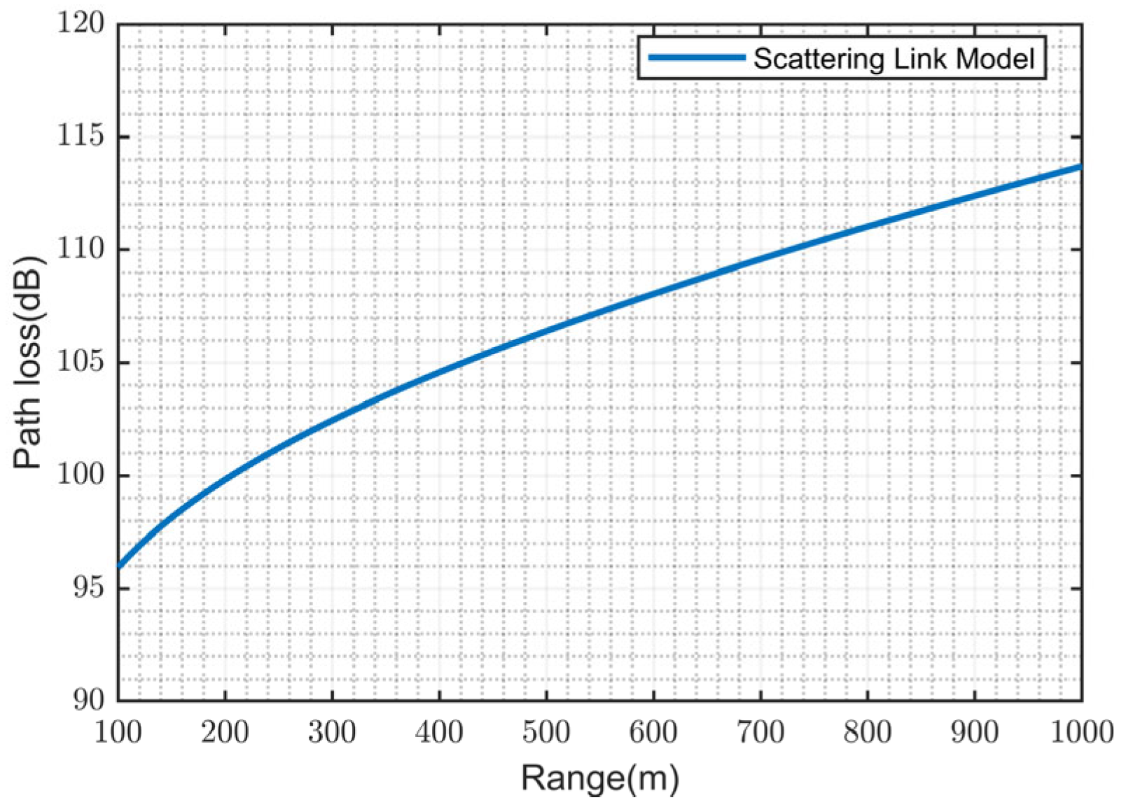 Photonics 11 00662 g007