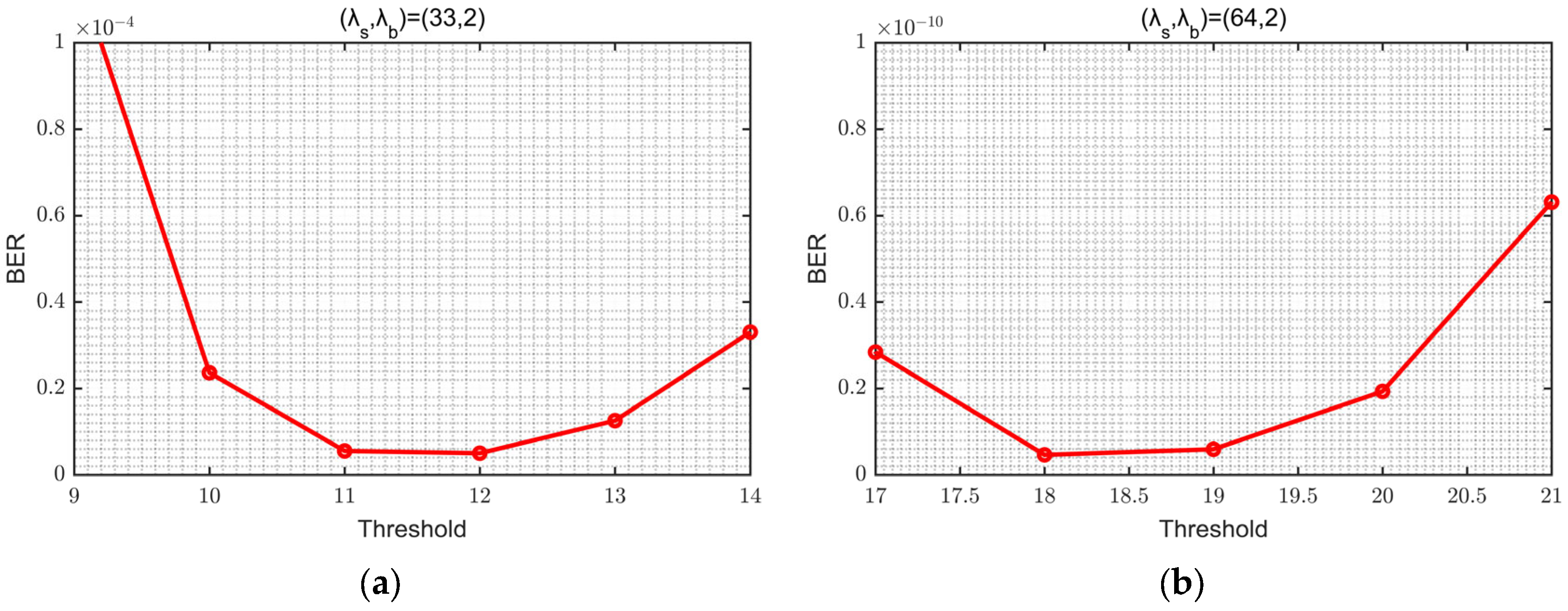Photonics 11 00662 g008