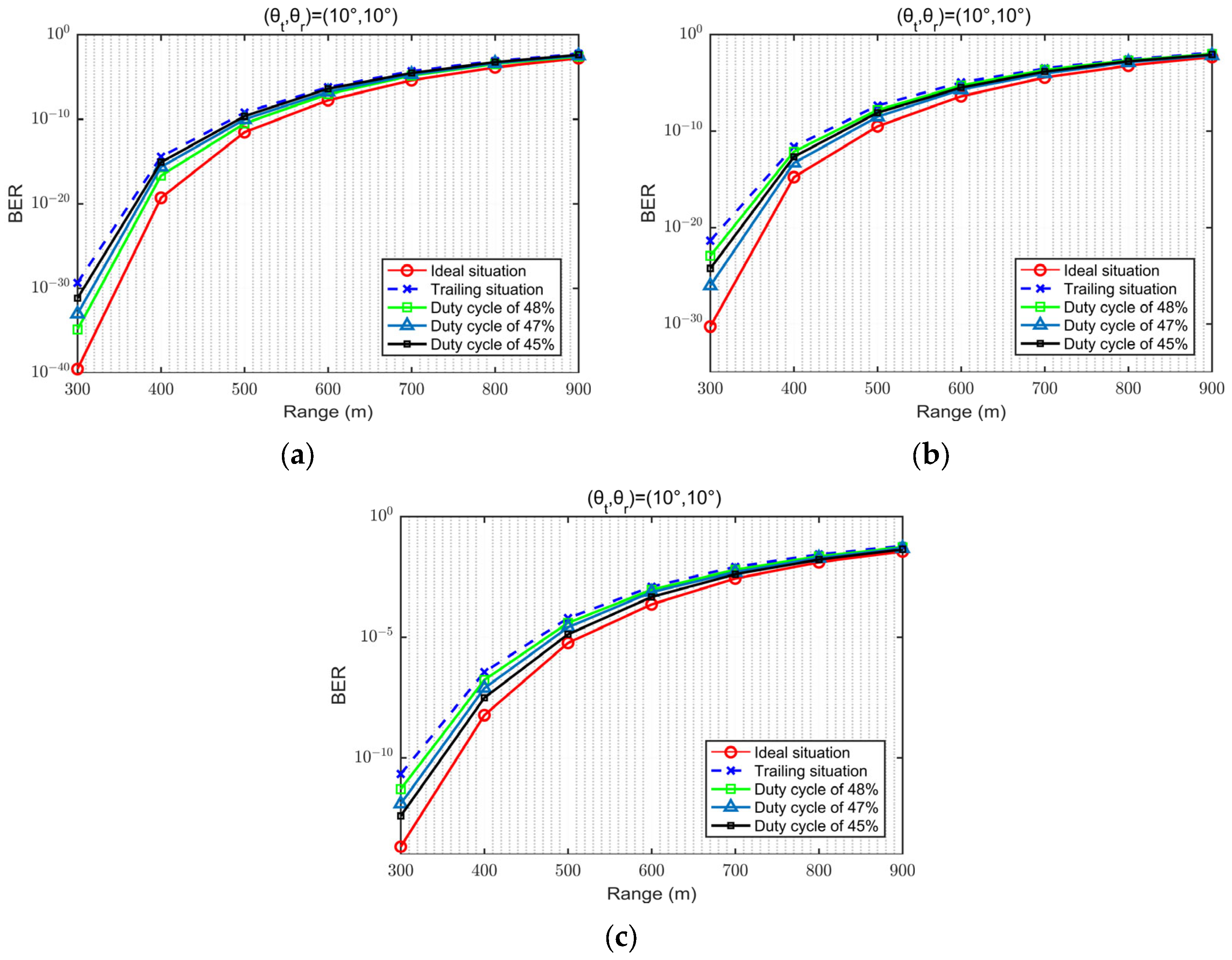 Photonics 11 00662 g010