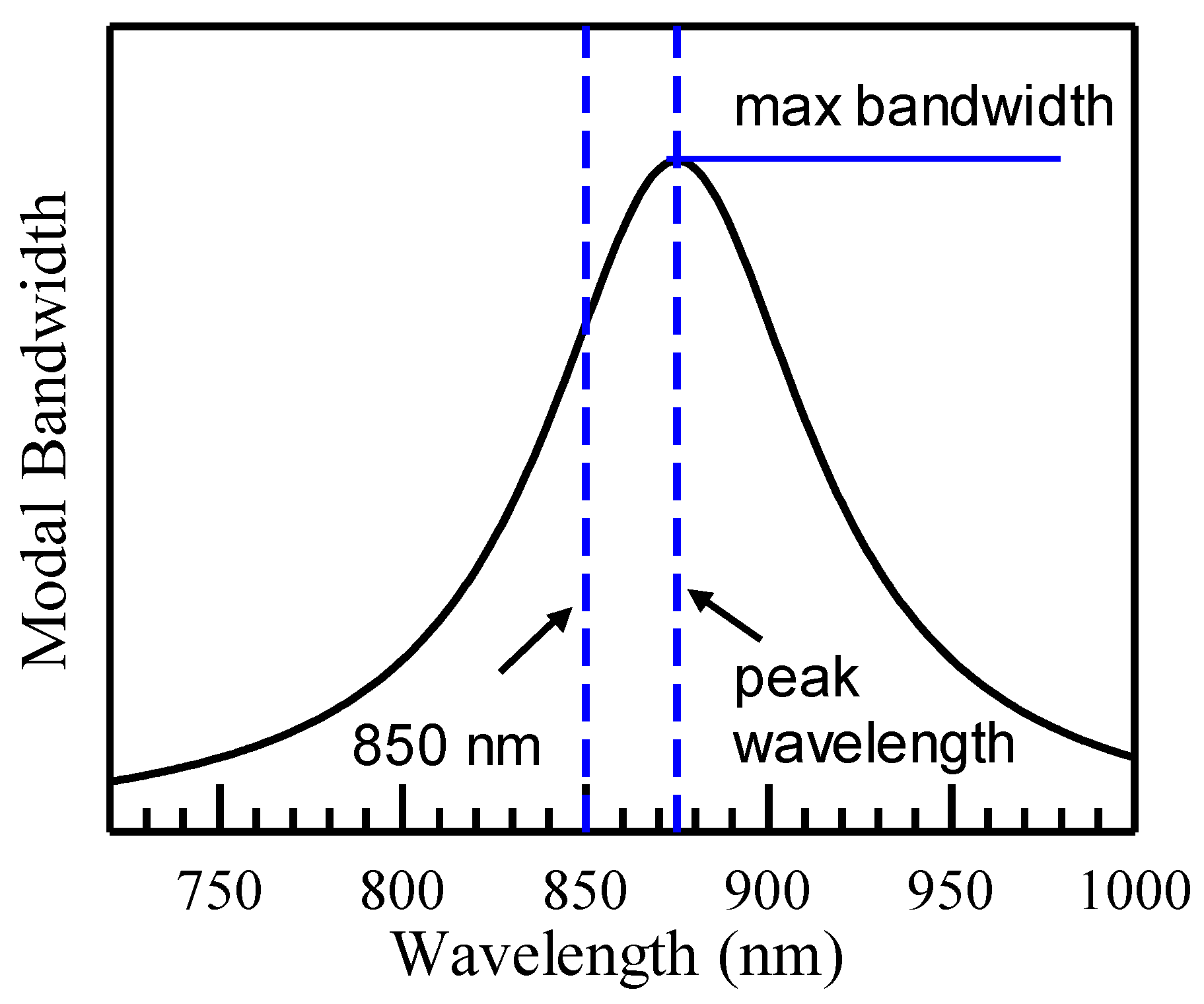 Photonics 11 00667 g002 Photonics 11 00667 g002