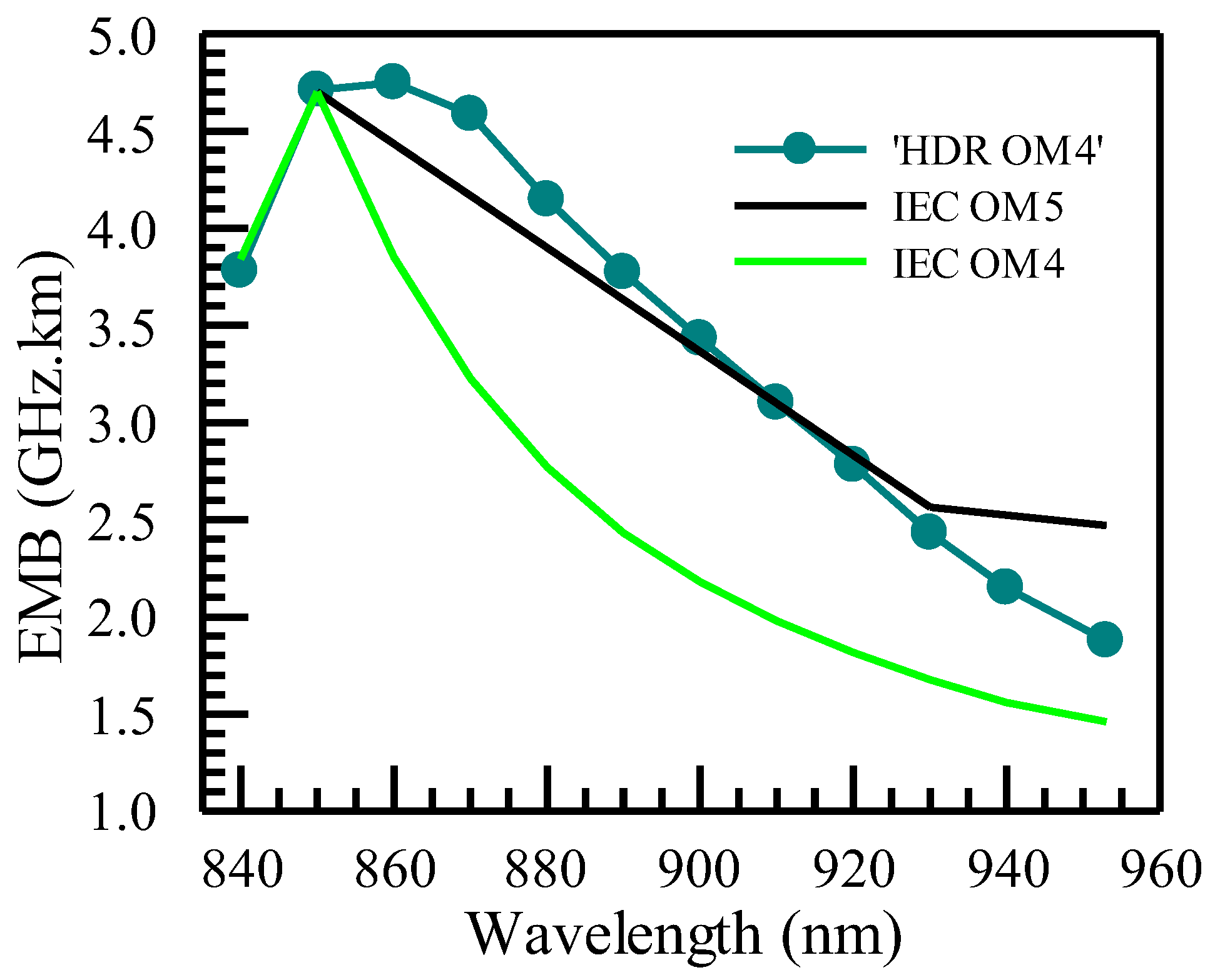 Photonics 11 00667 g006 Photonics 11 00667 g006
