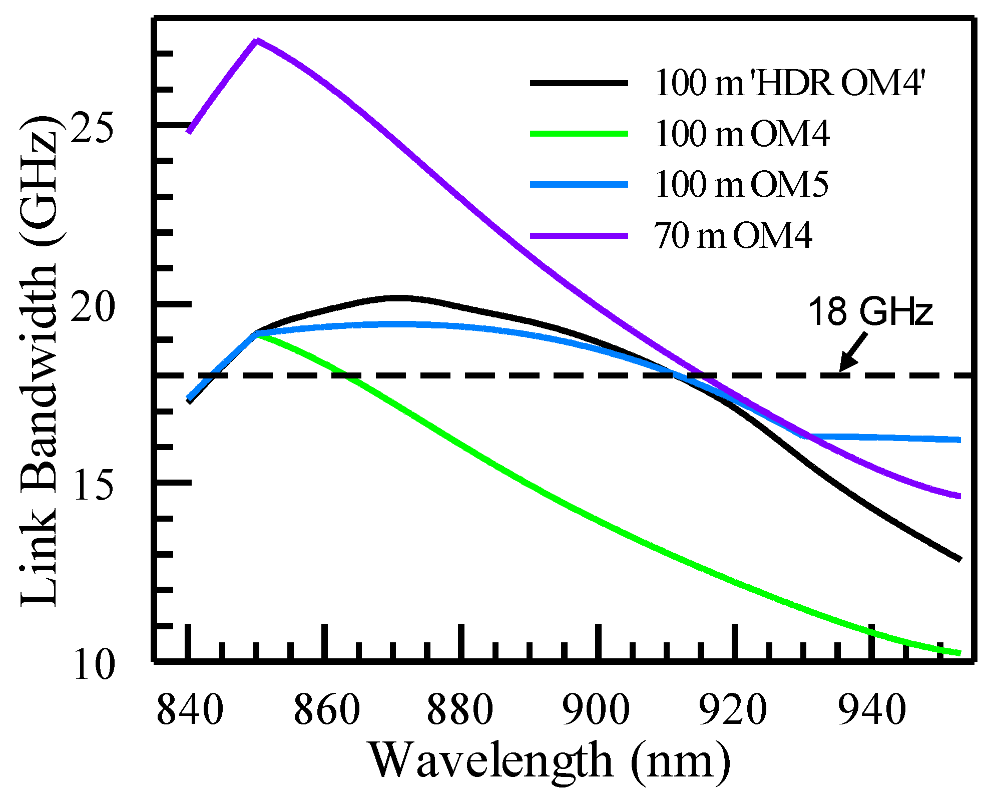 Photonics 11 00667 g010 Photonics 11 00667 g010
