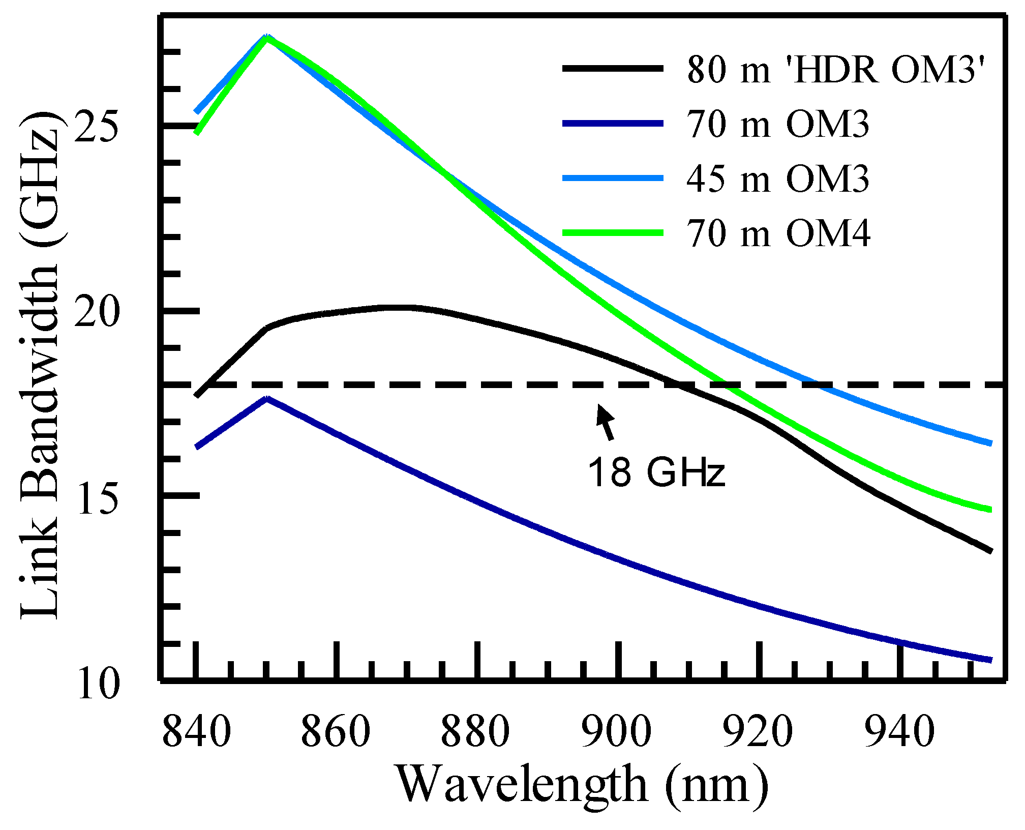 Photonics 11 00667 g011 Photonics 11 00667 g011