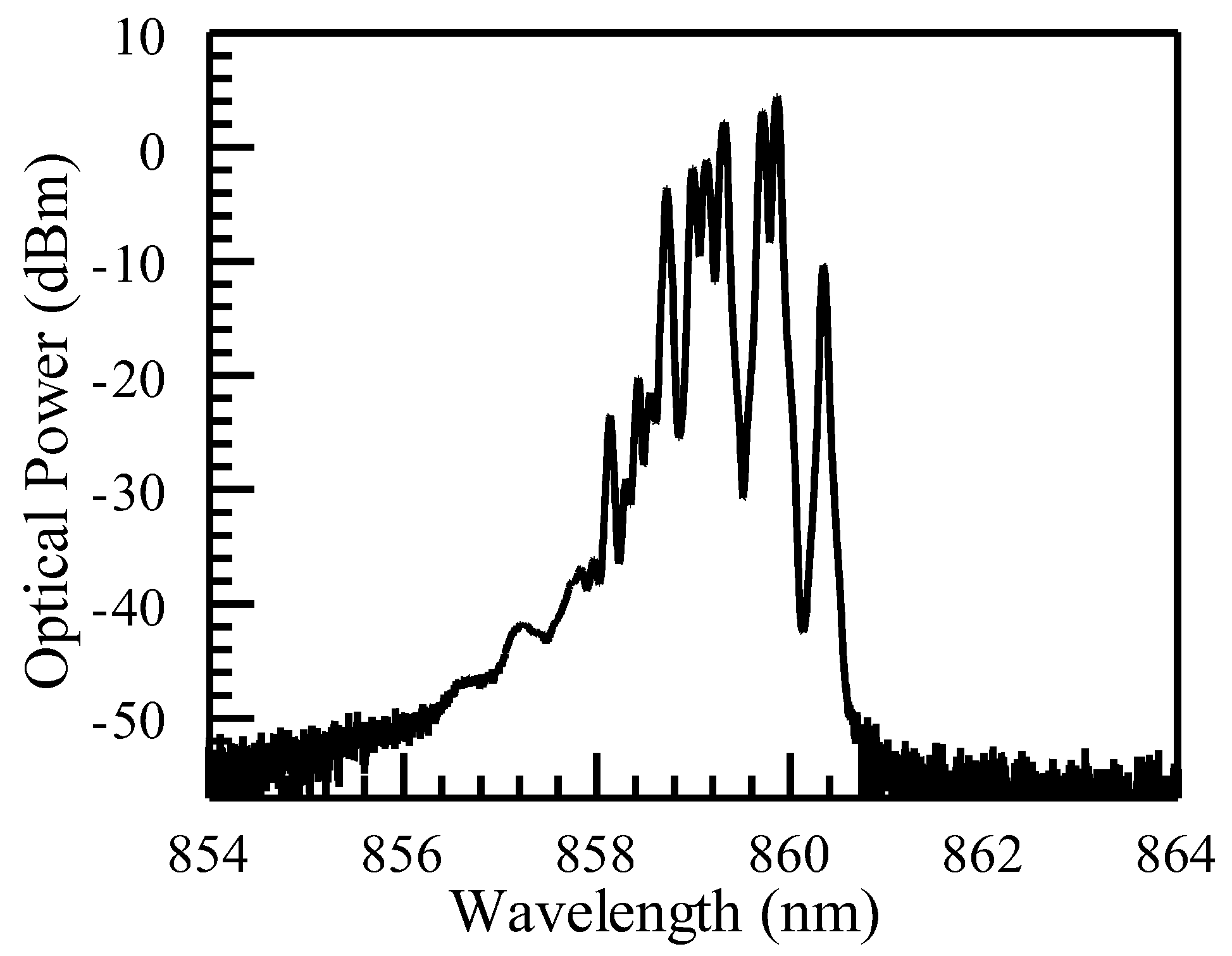 Photonics 11 00667 g012 Photonics 11 00667 g012