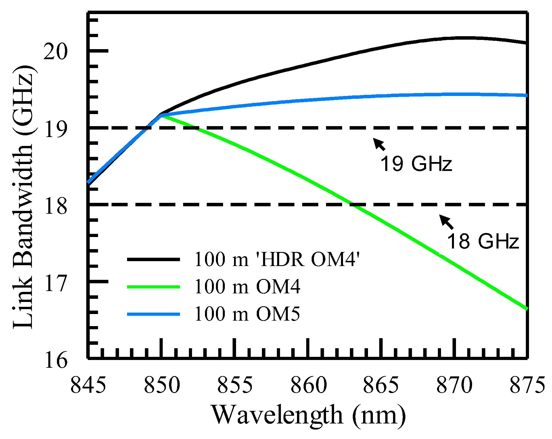 Photonics 11 00667 g013 Photonics 11 00667 g013