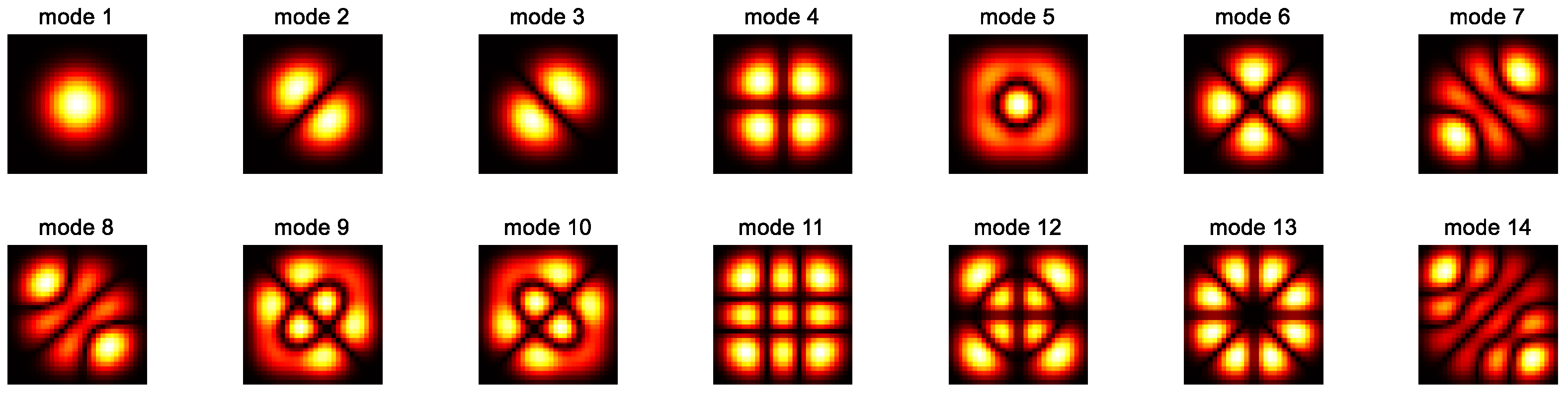 Photonics 11 00668 g002 Photonics 11 00668 g002