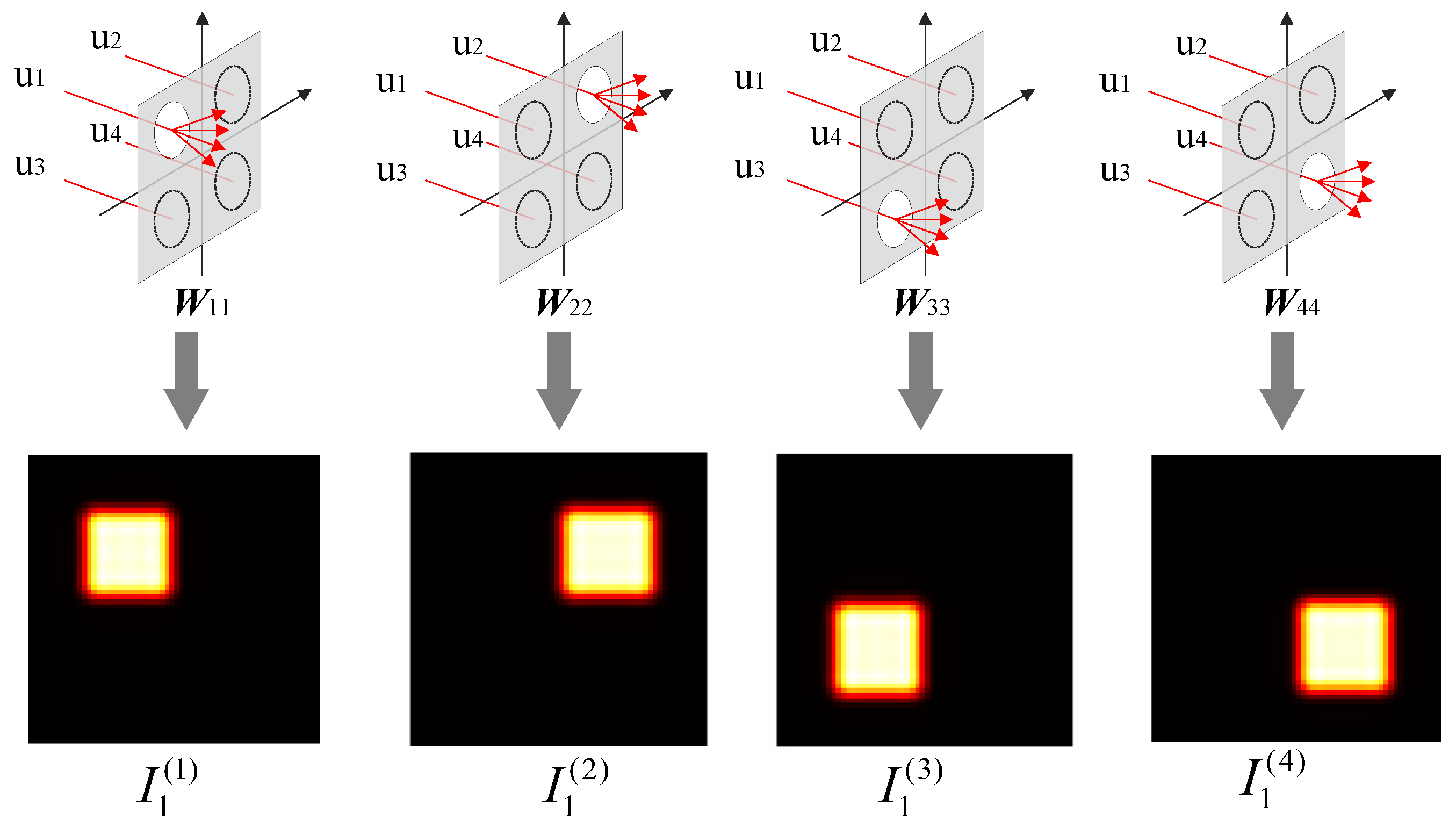 Photonics 11 00668 g003 Photonics 11 00668 g003