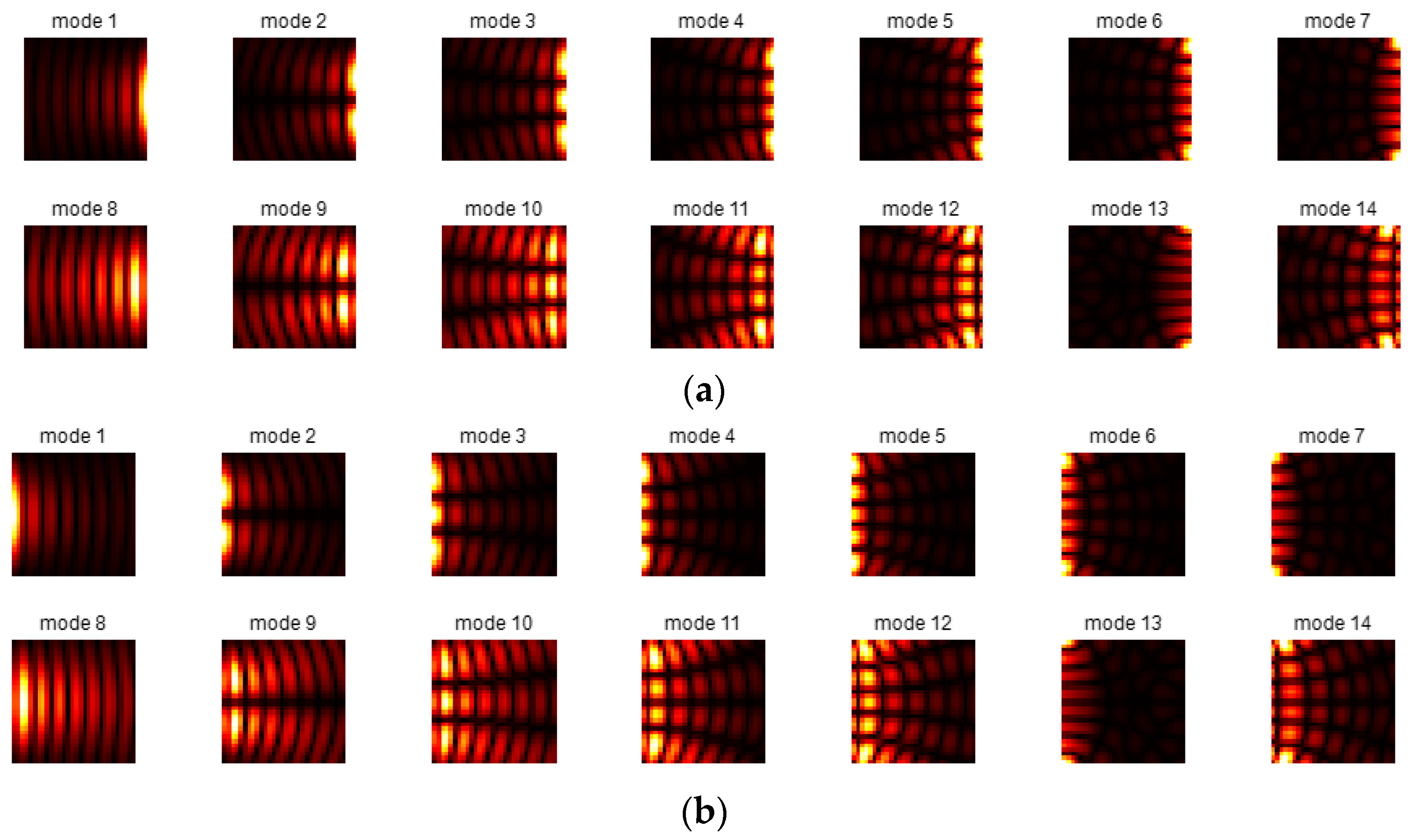Photonics 11 00668 g004 Photonics 11 00668 g004