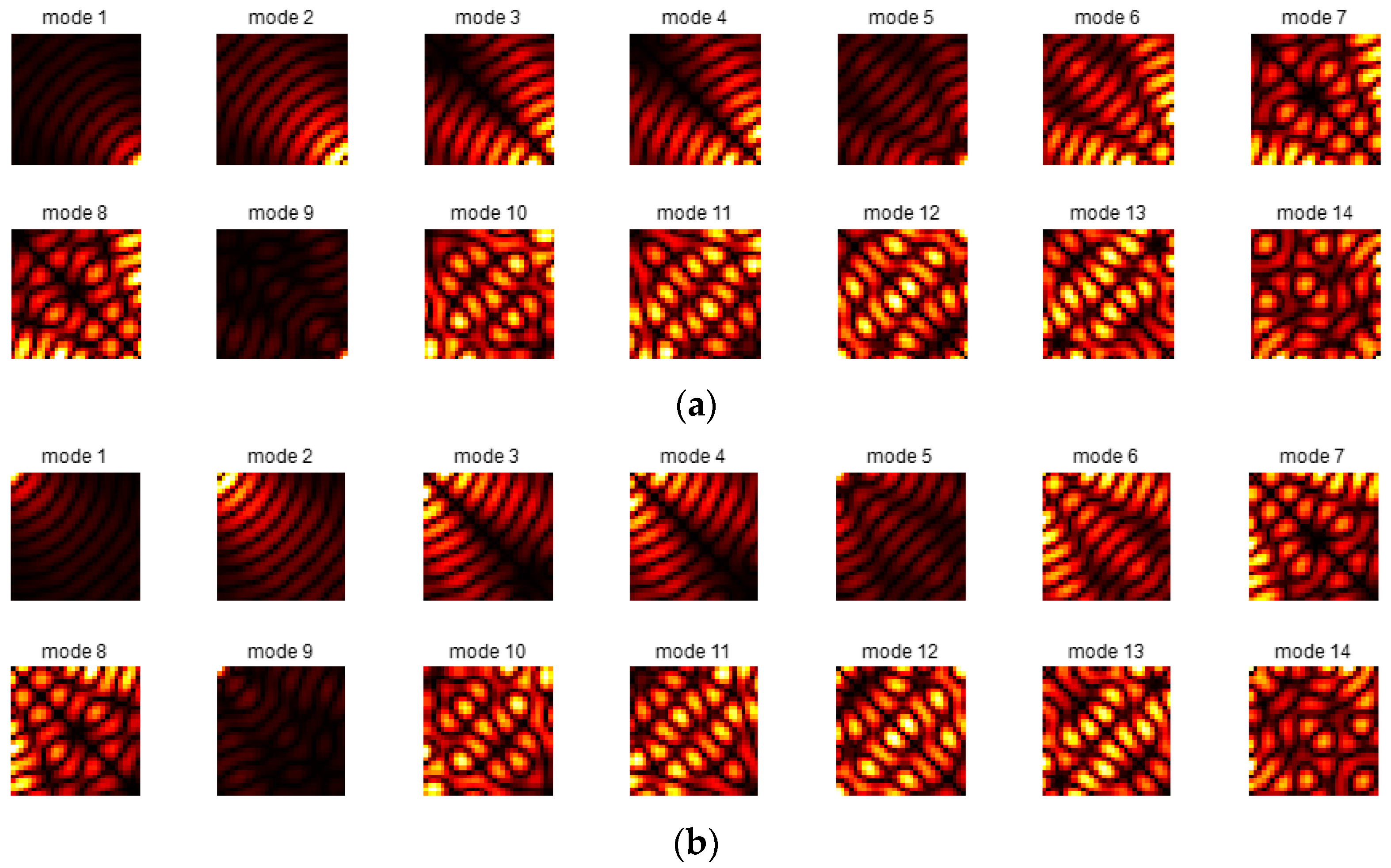 Photonics 11 00668 g005 Photonics 11 00668 g005