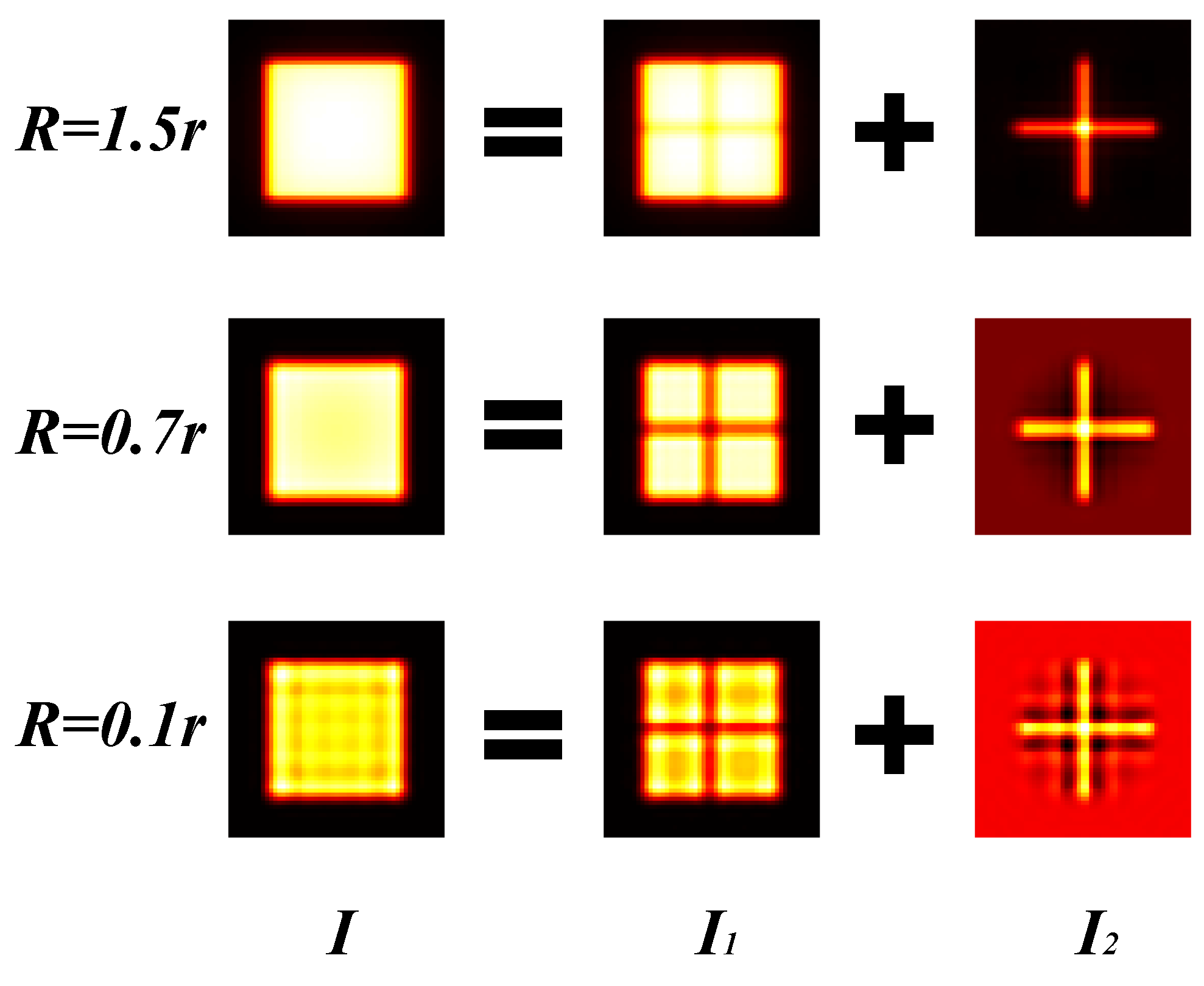 Photonics 11 00668 g007 Photonics 11 00668 g007