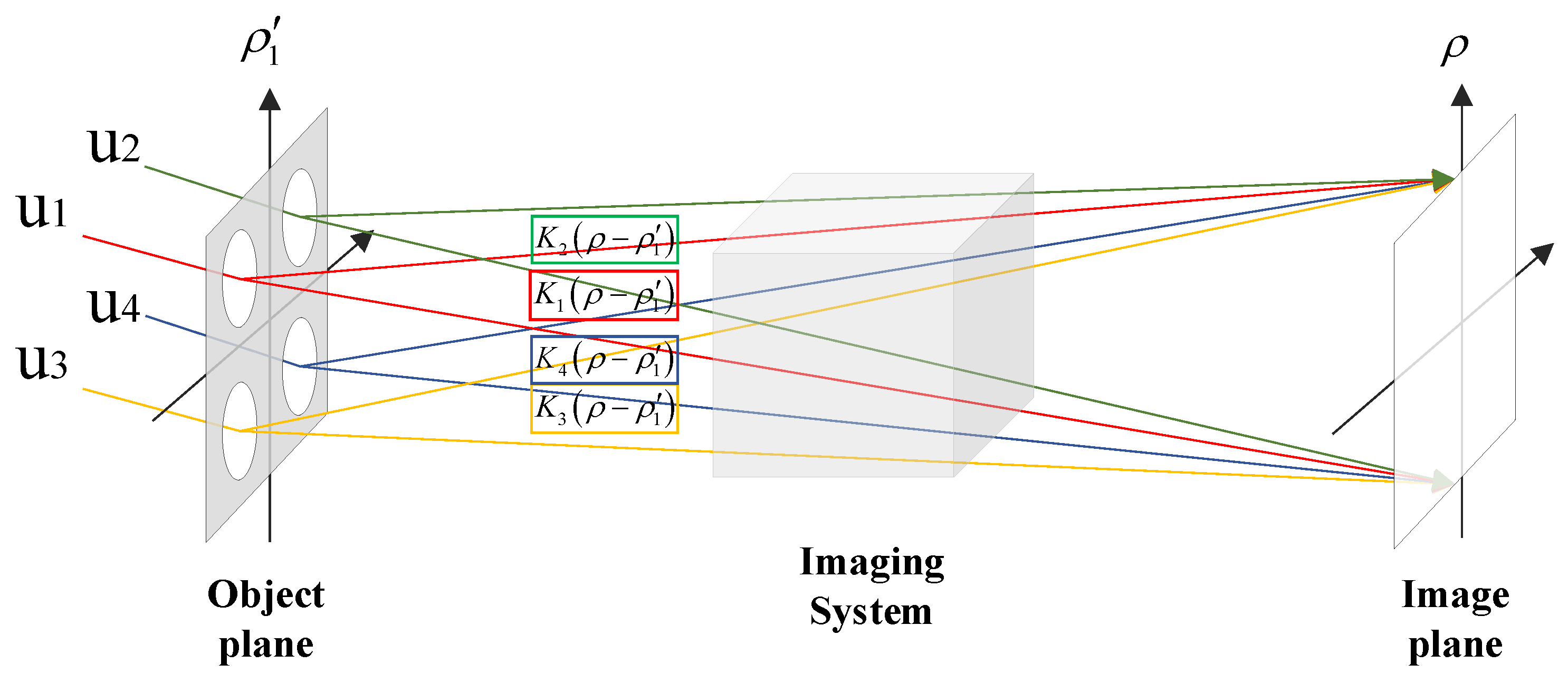 Photonics 11 00668 g011 Photonics 11 00668 g011
