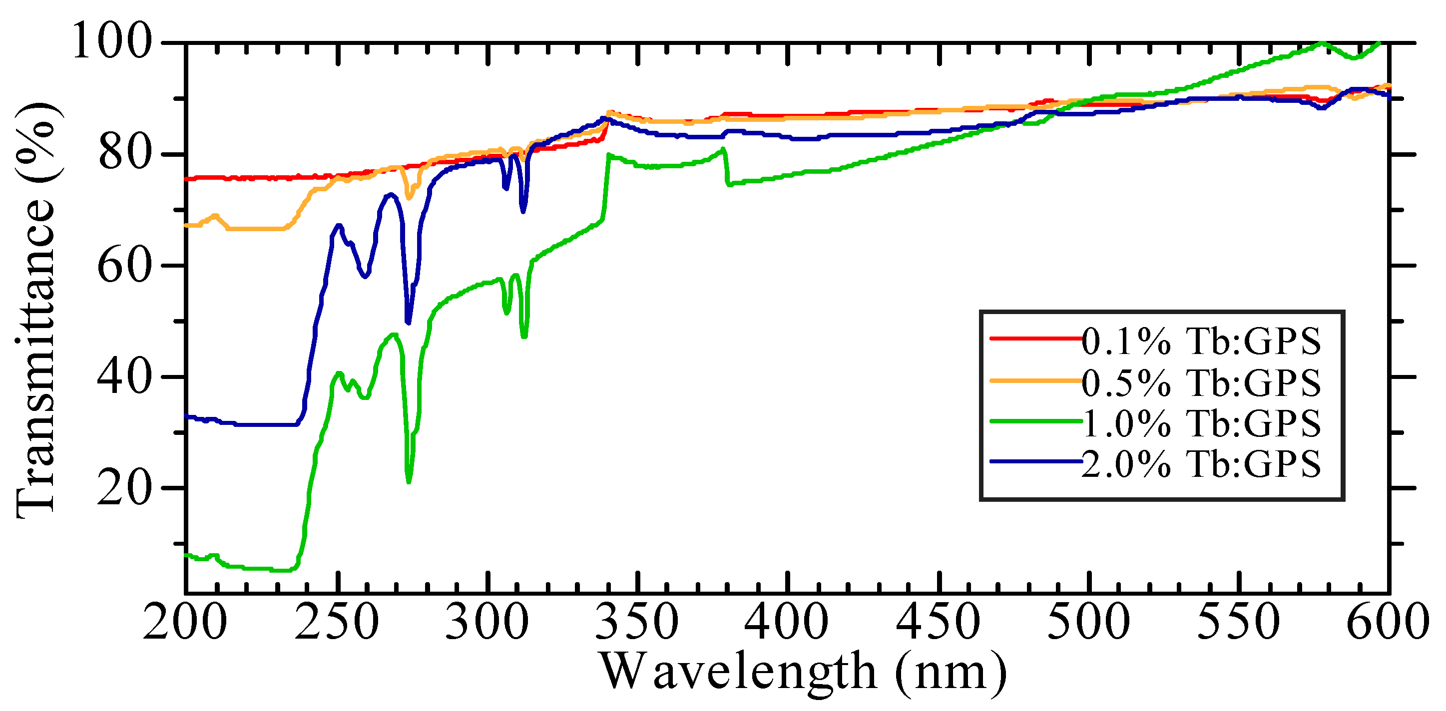 Photonics 11 00673 g003