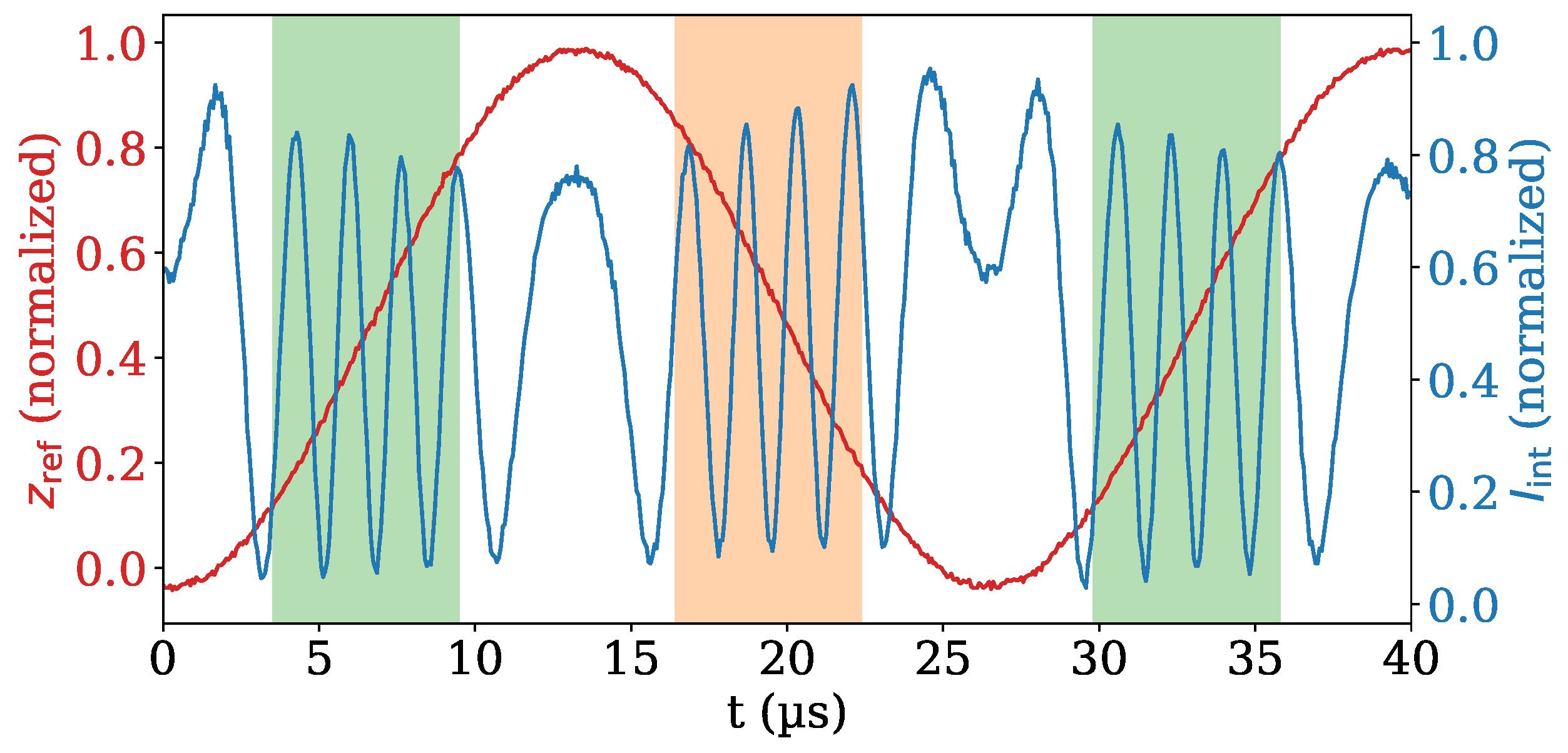 Photonics 11 00674 g003