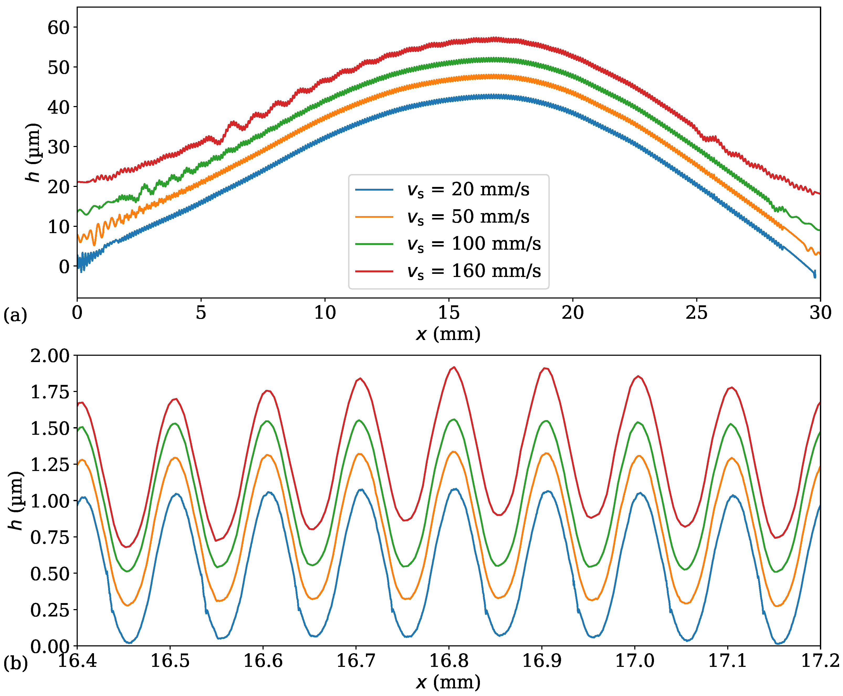 Photonics 11 00674 g007