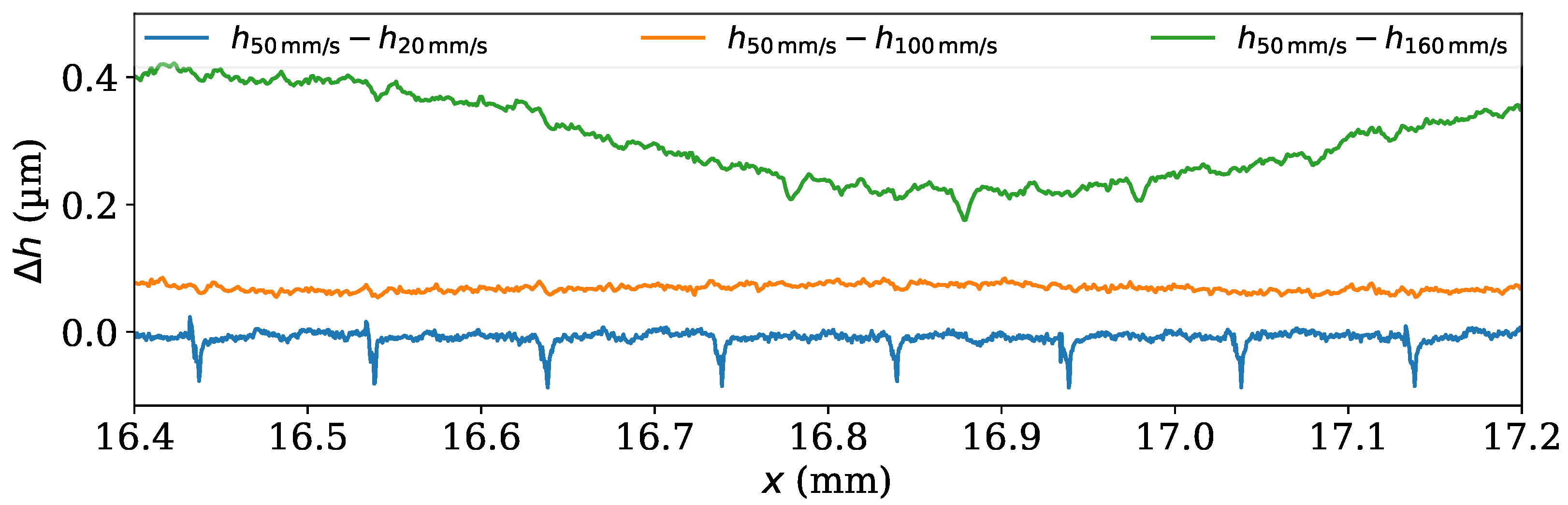 Photonics 11 00674 g008