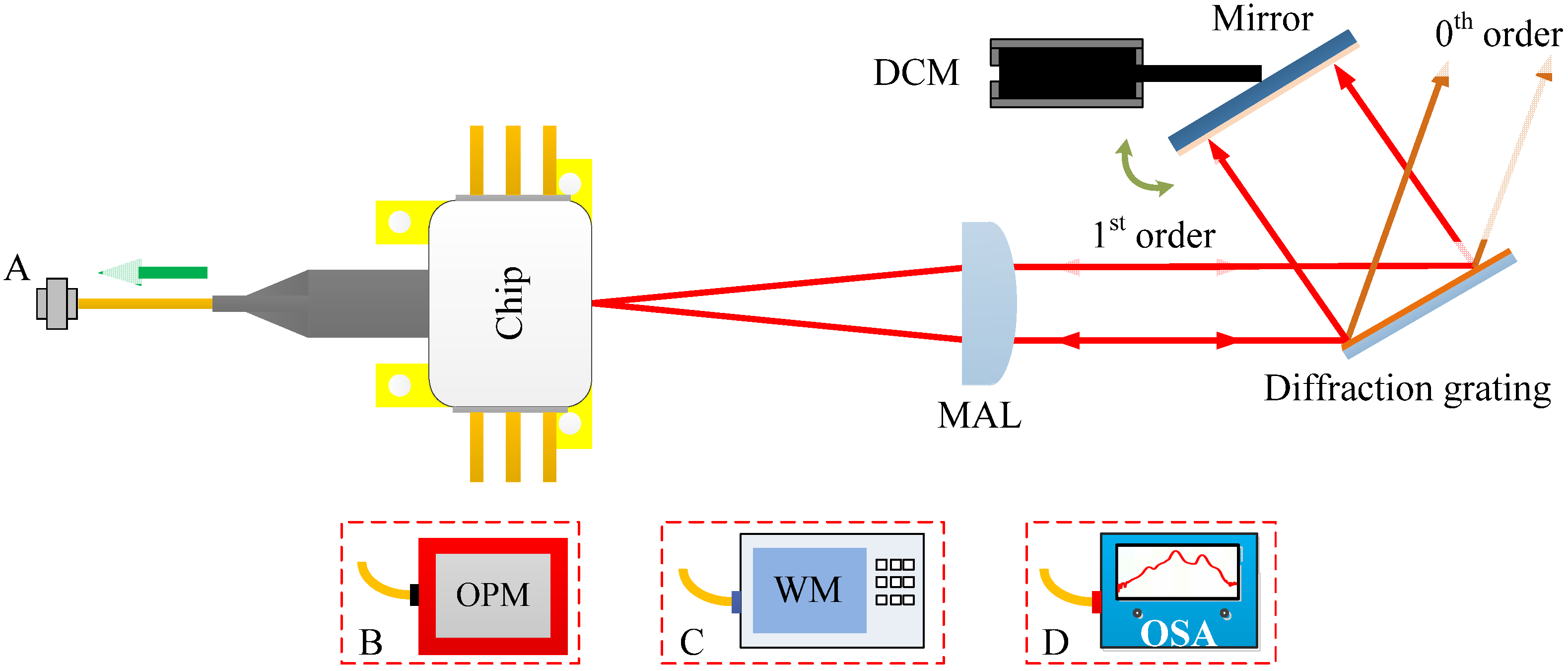 Photonics 11 00677 g001 Photonics 11 00677 g001
