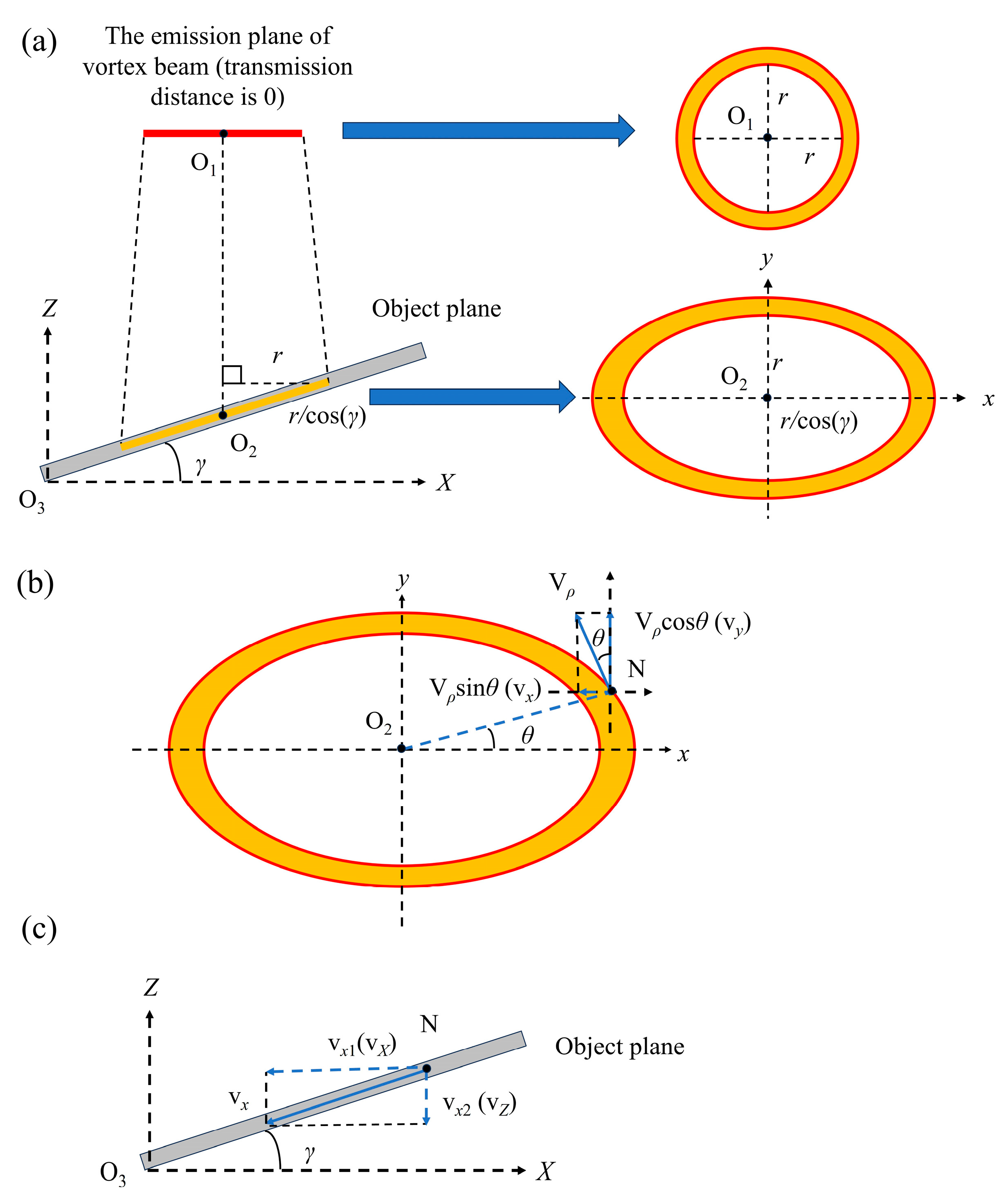 Photonics 11 00679 g001 Photonics 11 00679 g001