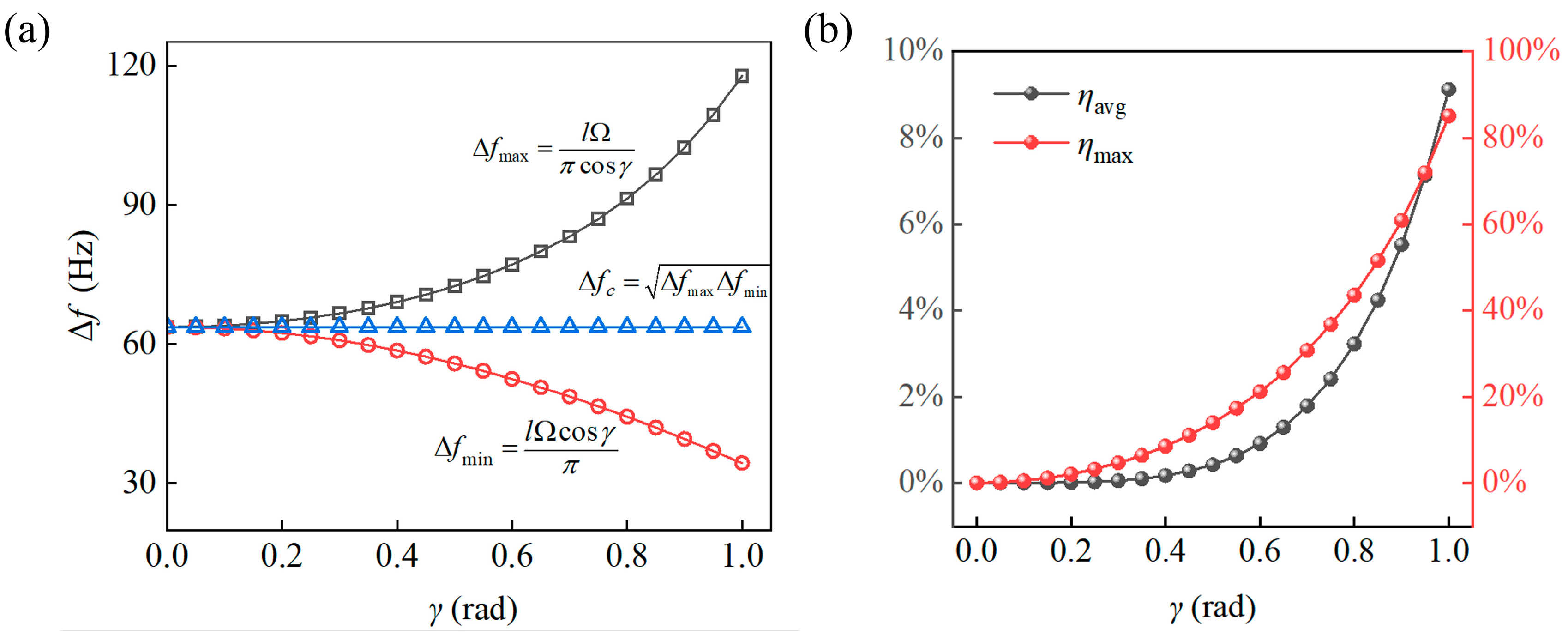 Photonics 11 00679 g003 Photonics 11 00679 g003