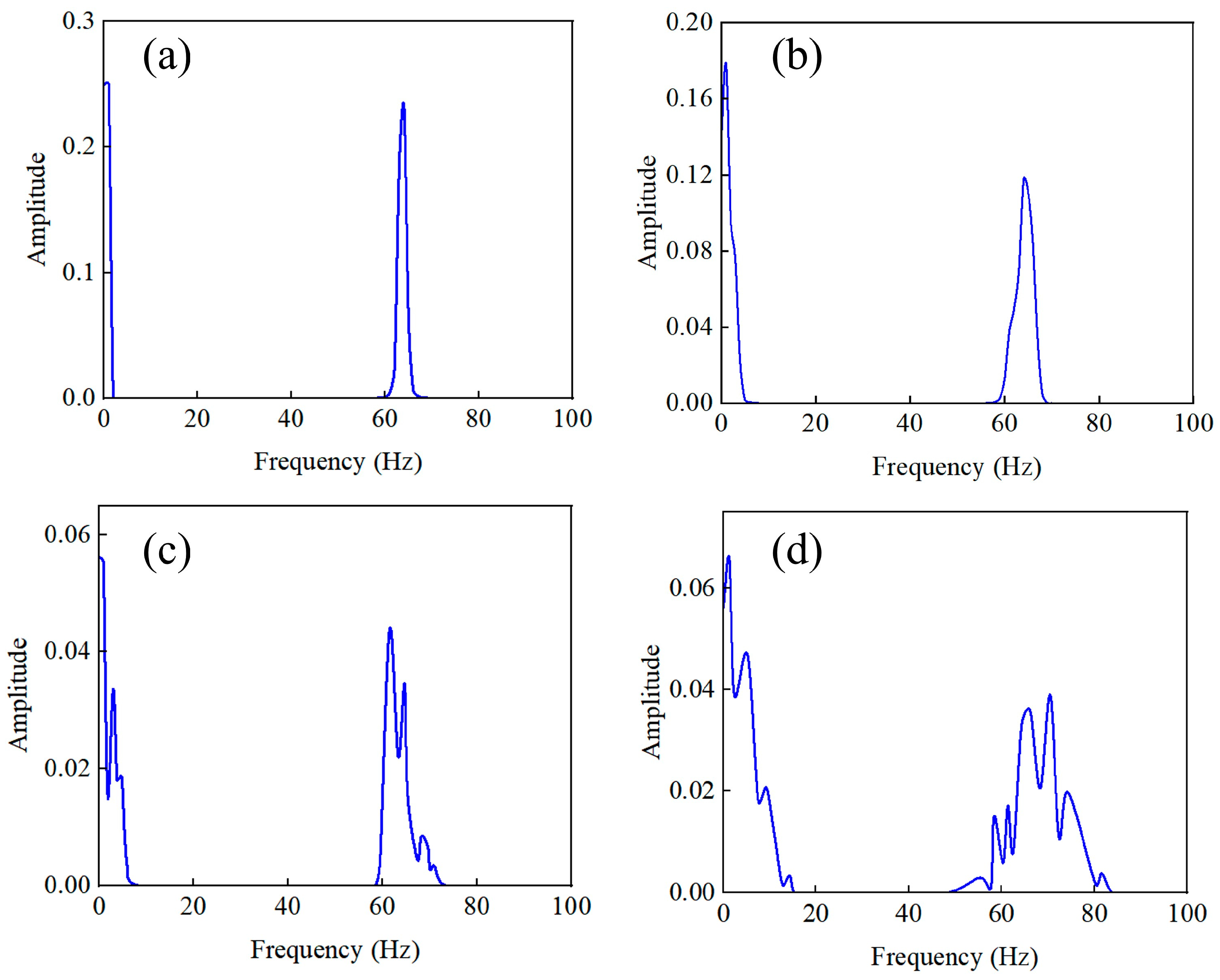 Photonics 11 00679 g004 Photonics 11 00679 g004