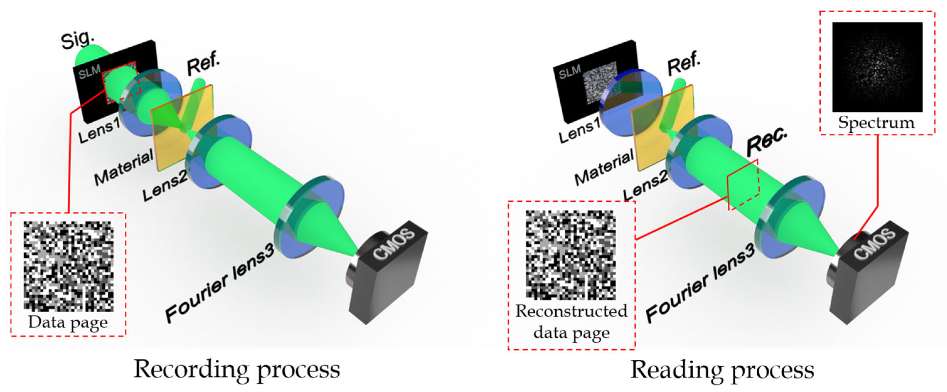 Photonics 11 00680 g001 Photonics 11 00680 g001