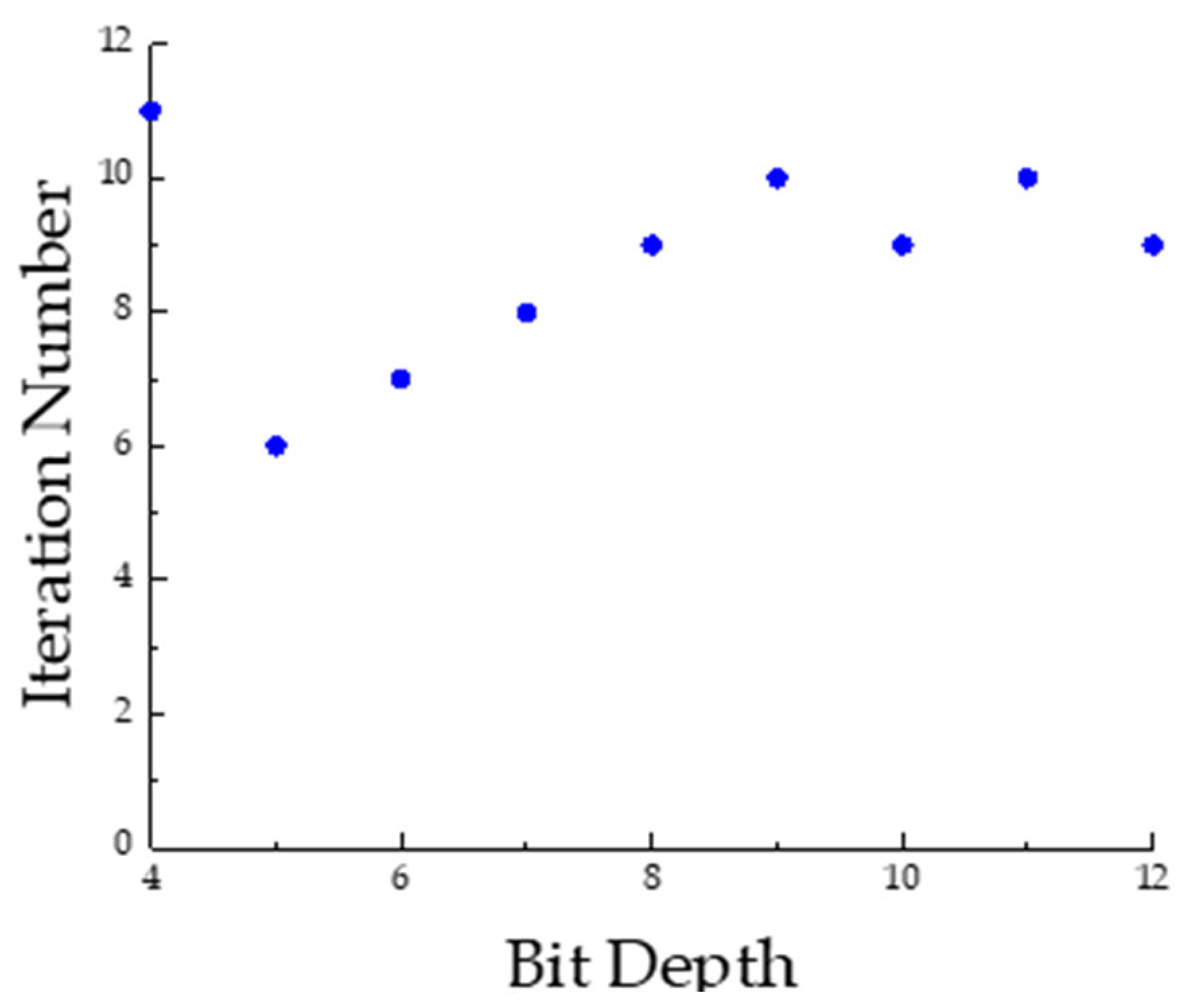 Photonics 11 00680 g003 Photonics 11 00680 g003