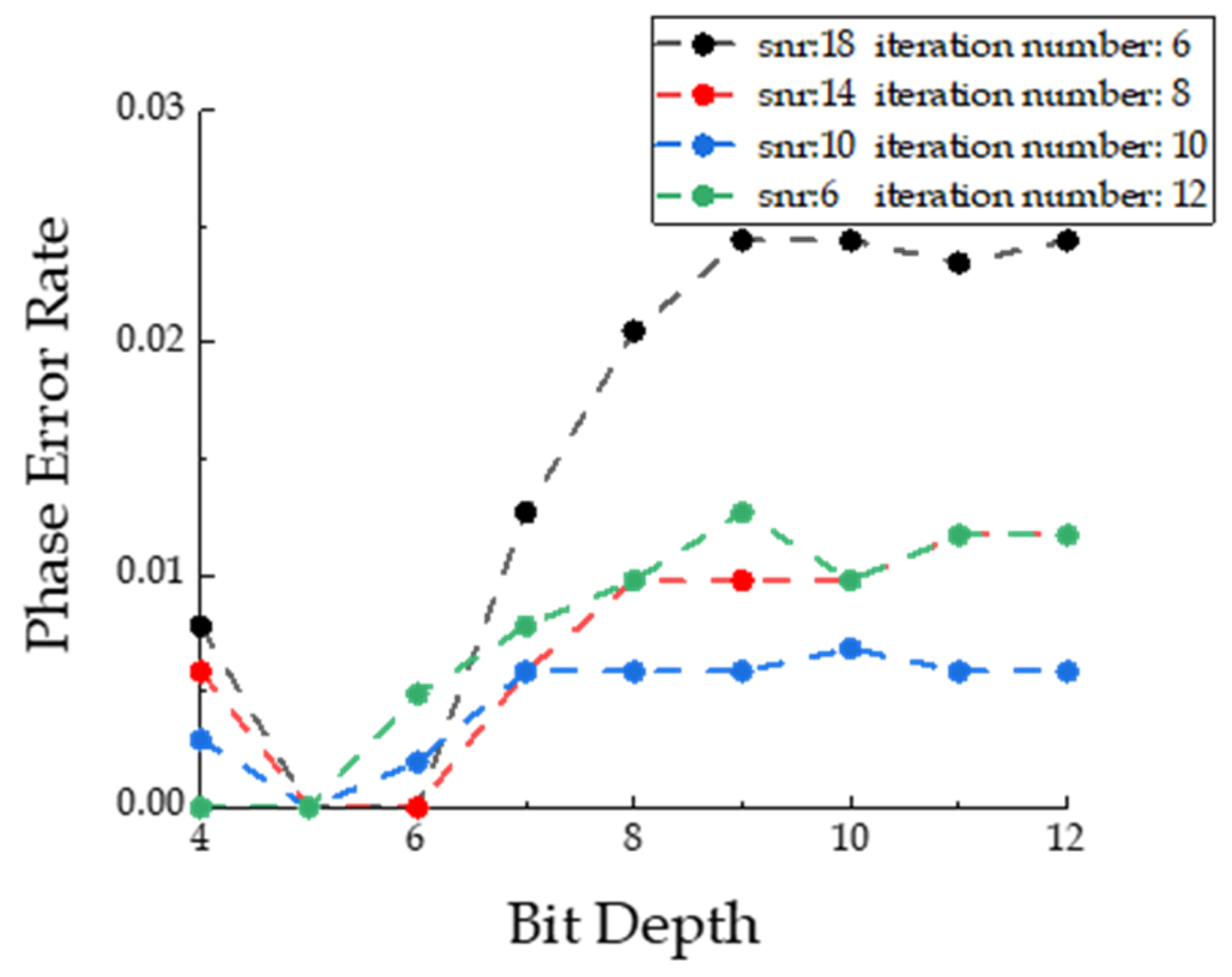 Photonics 11 00680 g004 Photonics 11 00680 g004
