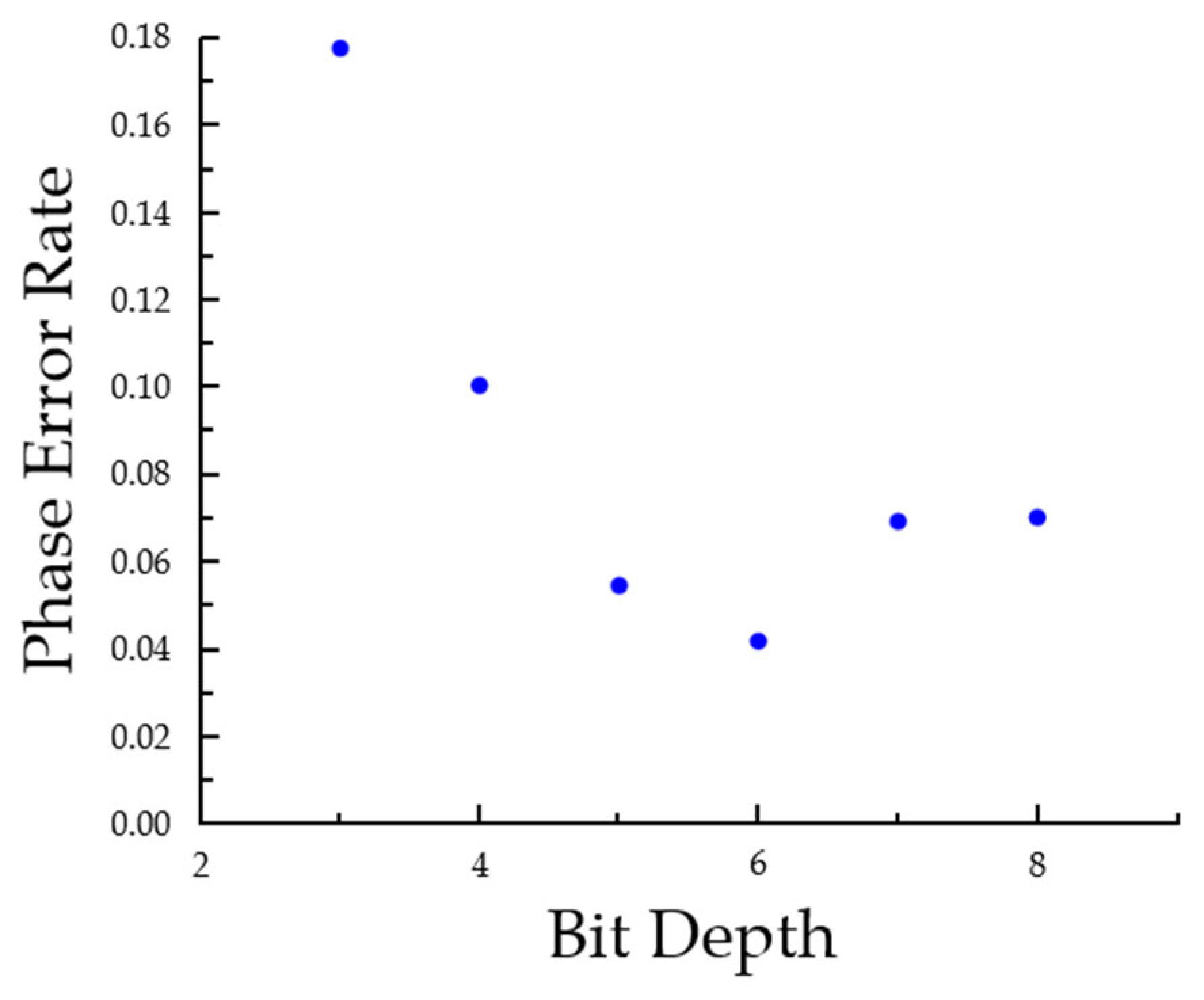 Photonics 11 00680 g007 Photonics 11 00680 g007