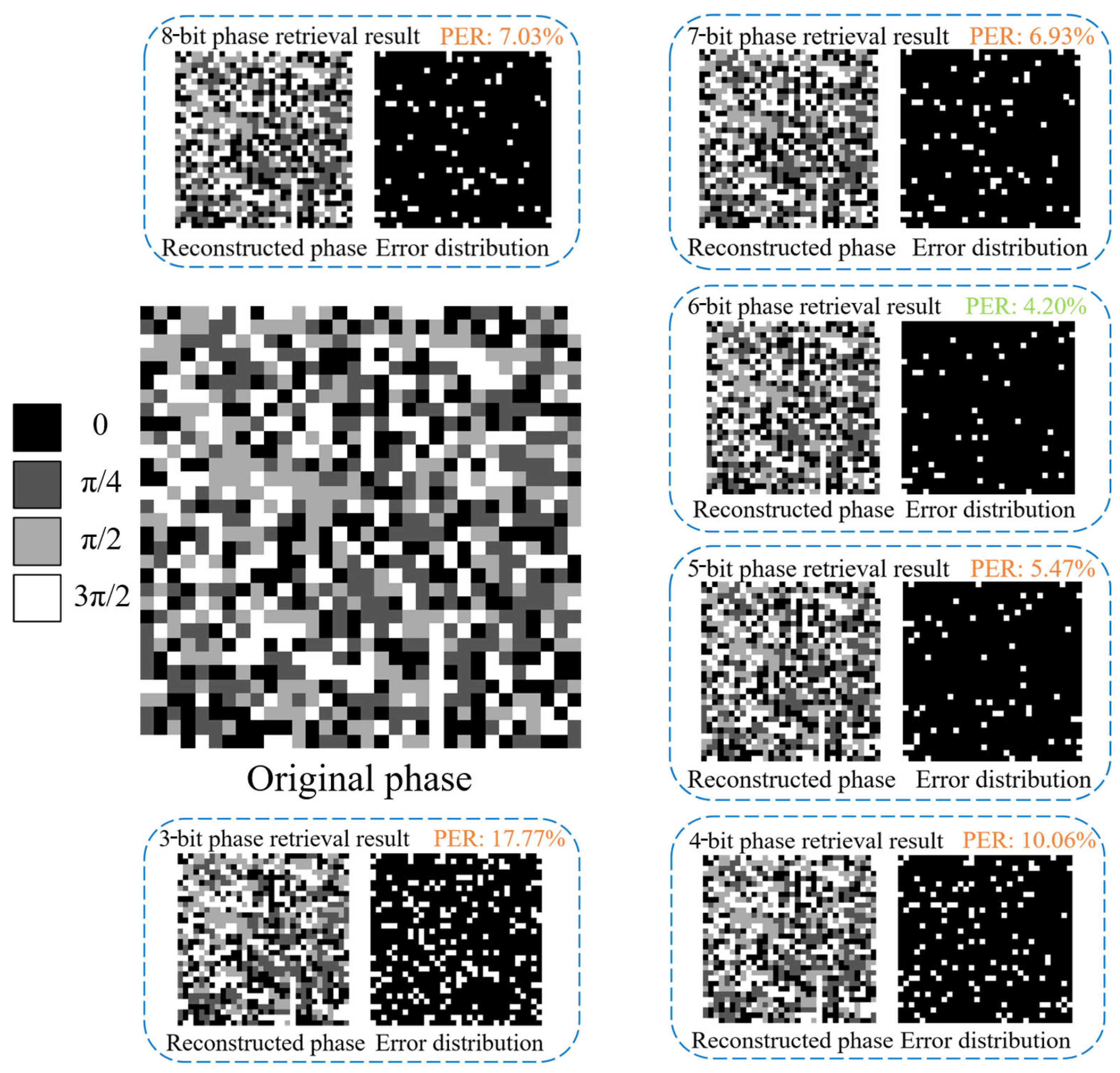 Photonics 11 00680 g008 Photonics 11 00680 g008