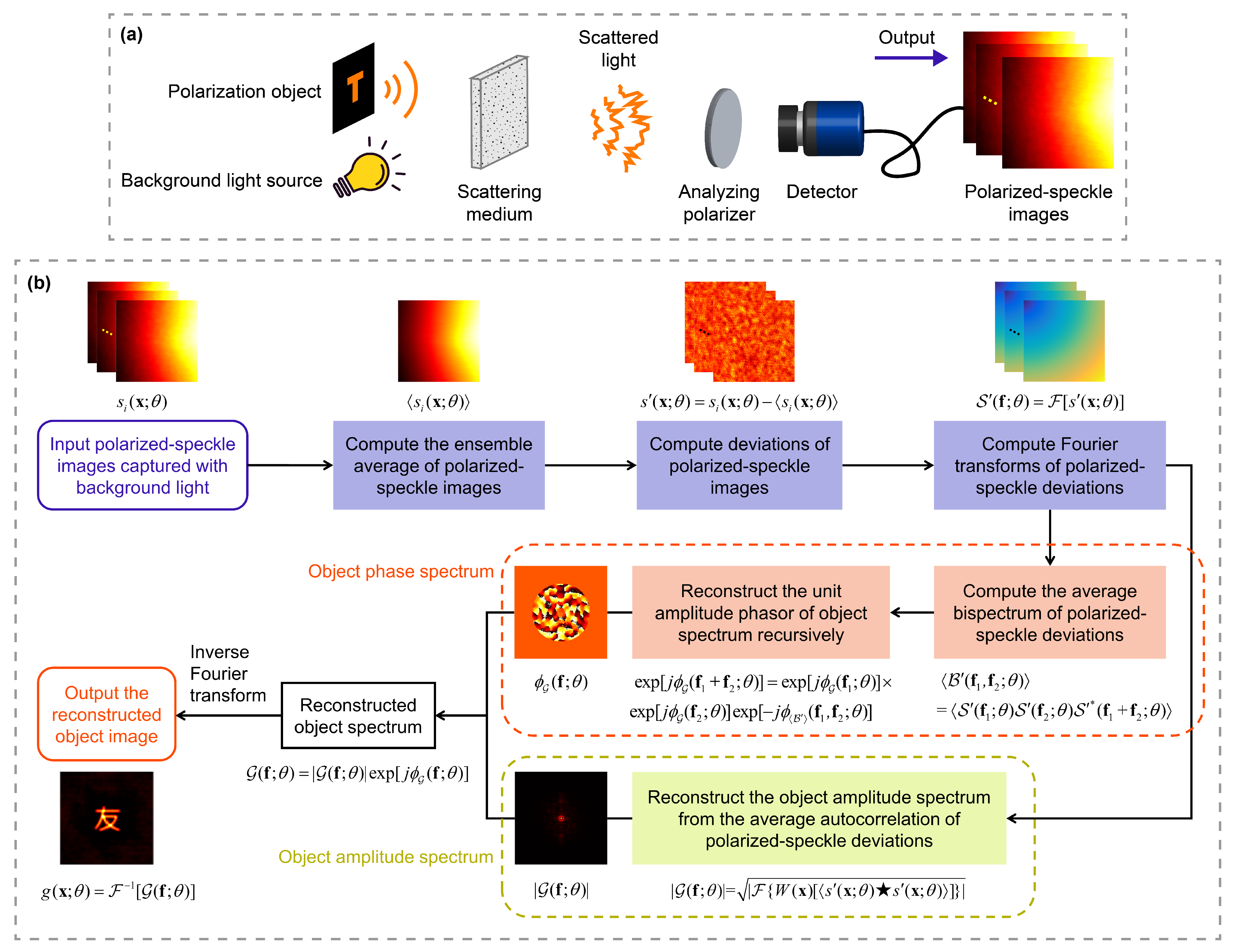 Photonics 11 00682 g001