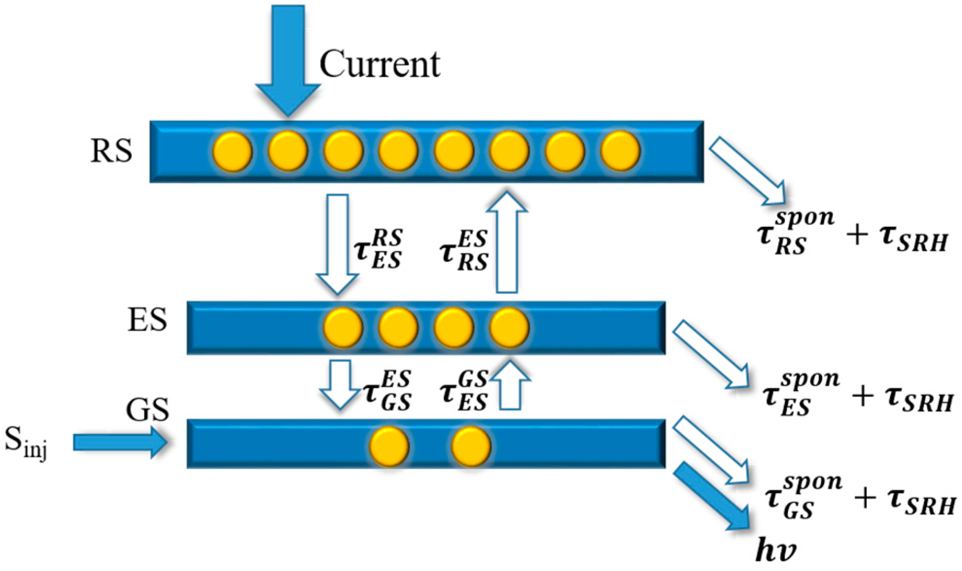 Photonics 11 00684 g001 Photonics 11 00684 g001