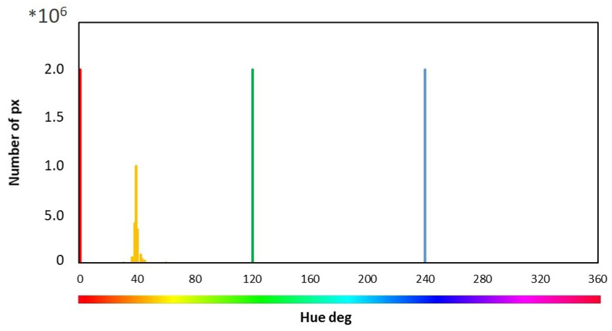 Photonics 11 00687 g003