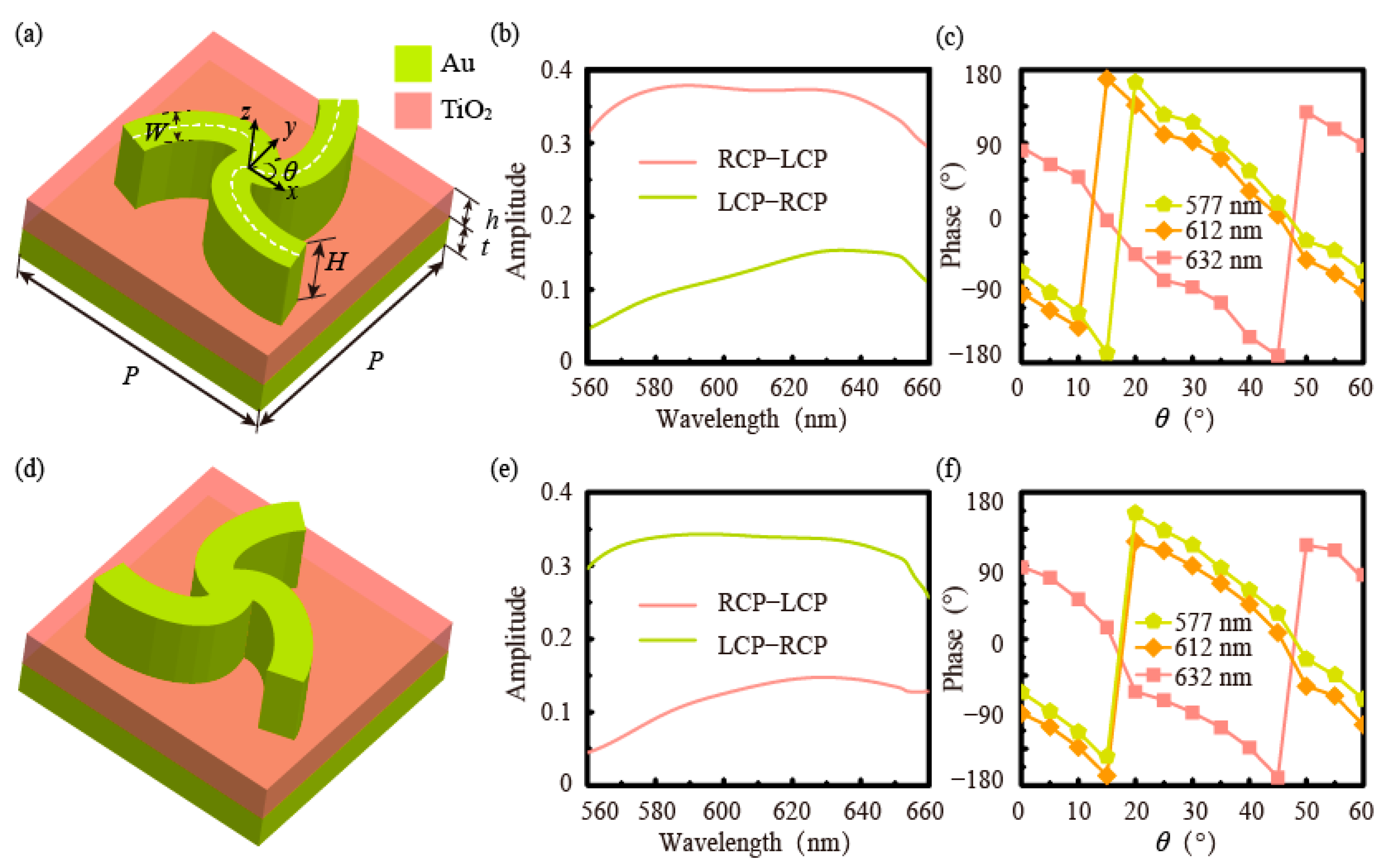 Photonics 11 00690 g001