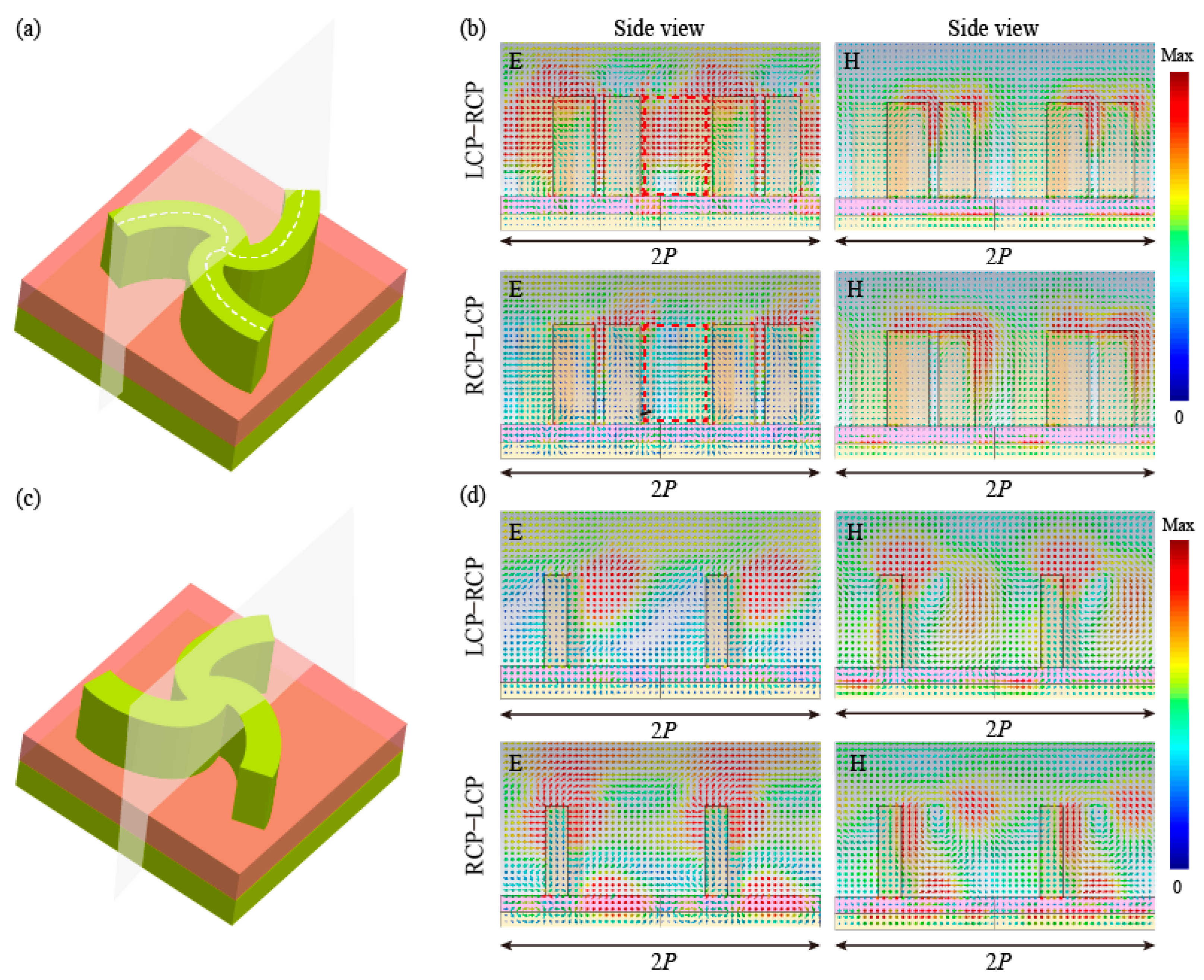 Photonics 11 00690 g002