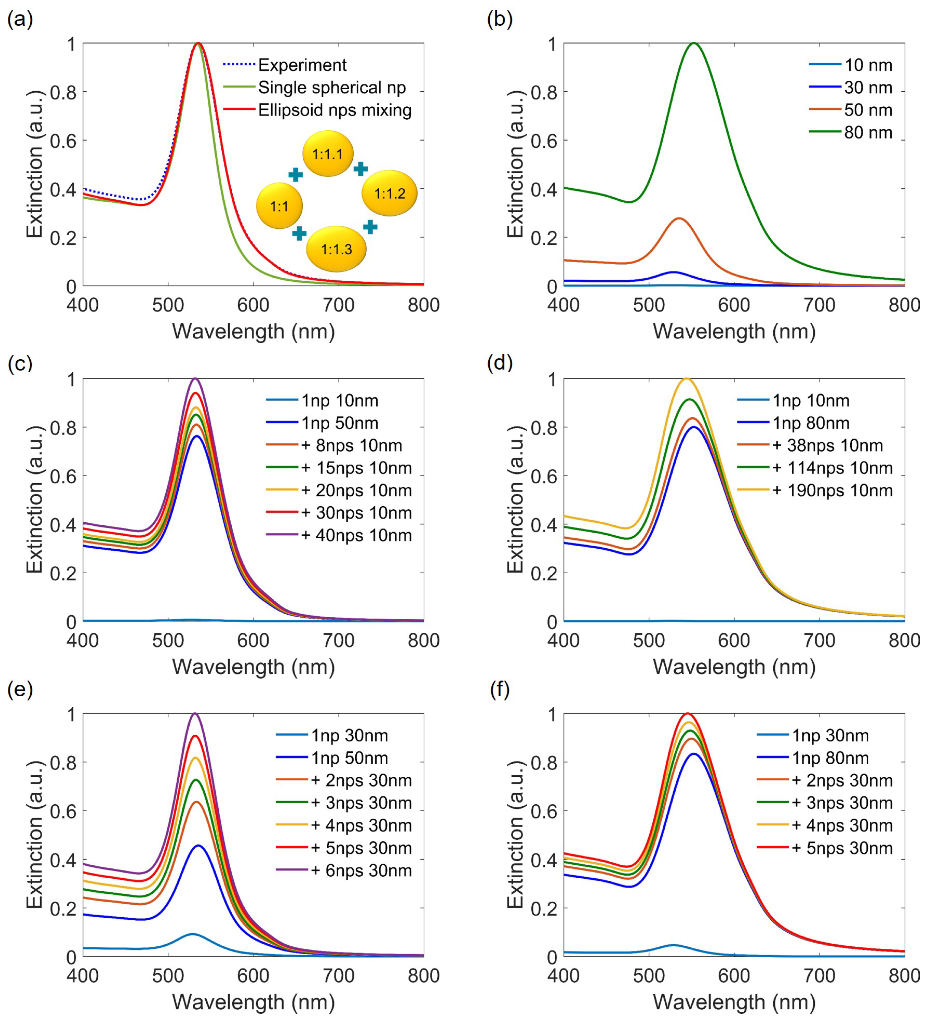 Photonics 11 00691 g003