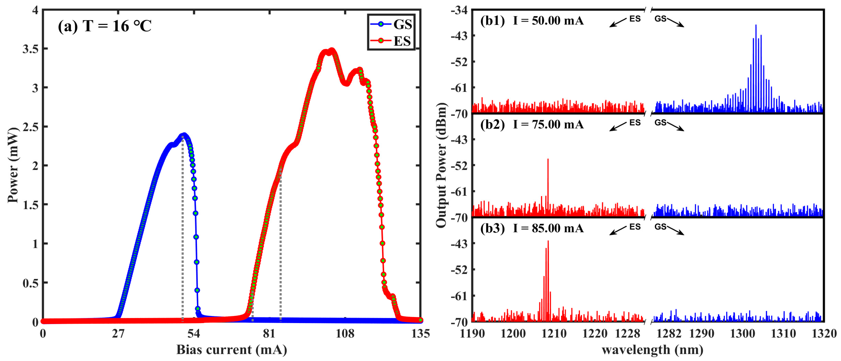 Photonics 11 00692 g004 Photonics 11 00692 g004
