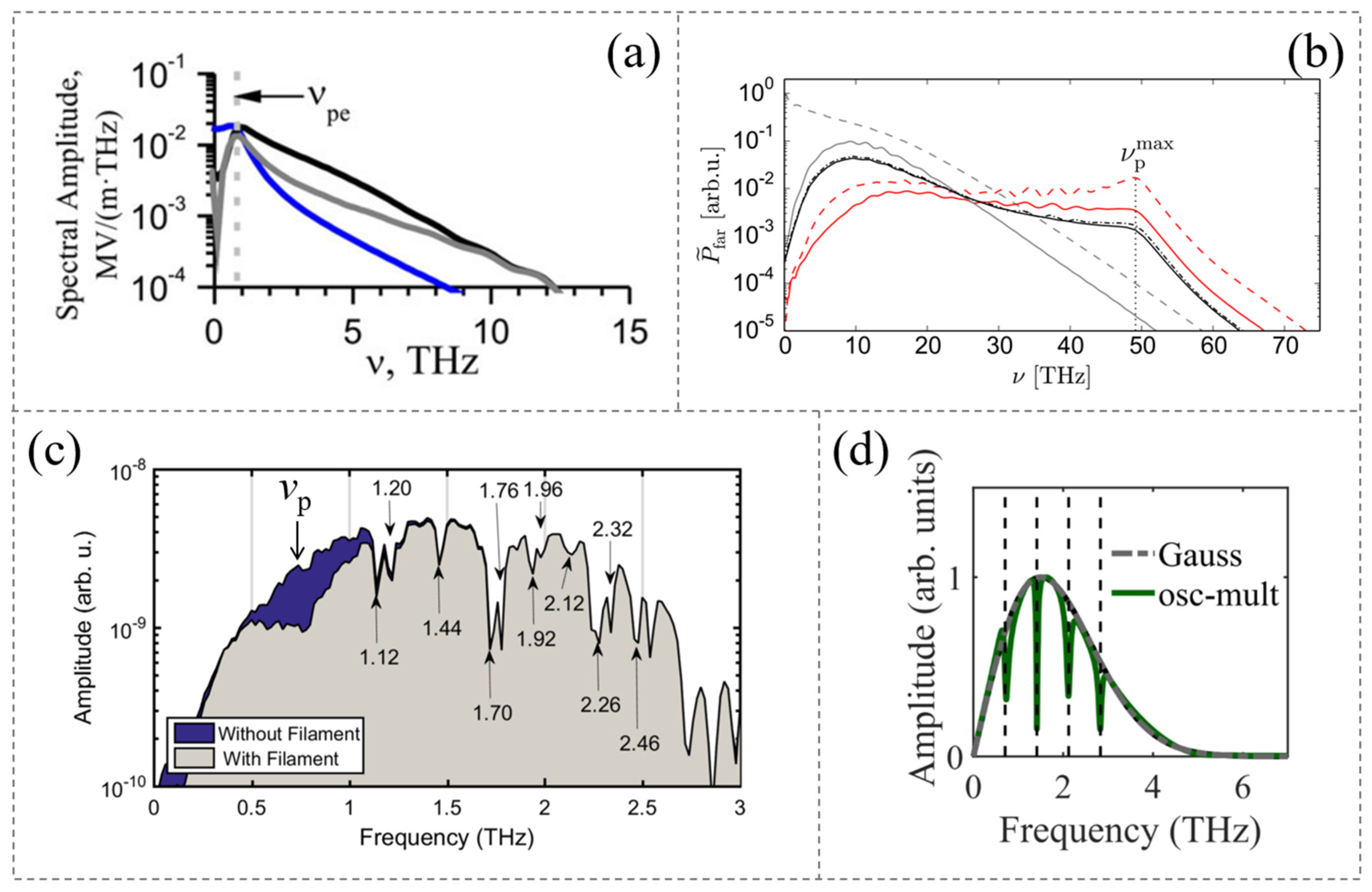 Photonics 11 00705 g001