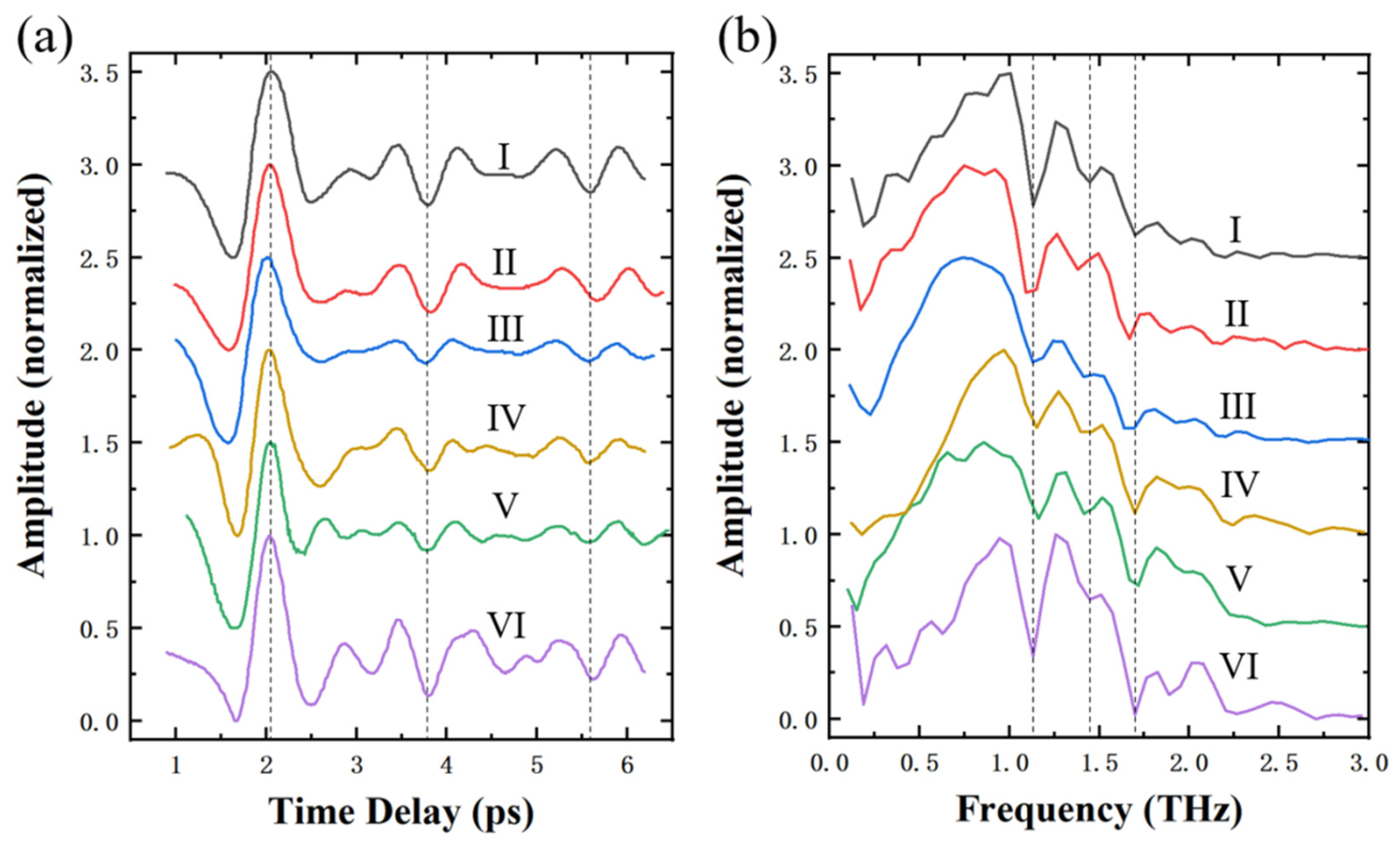 Photonics 11 00705 g002
