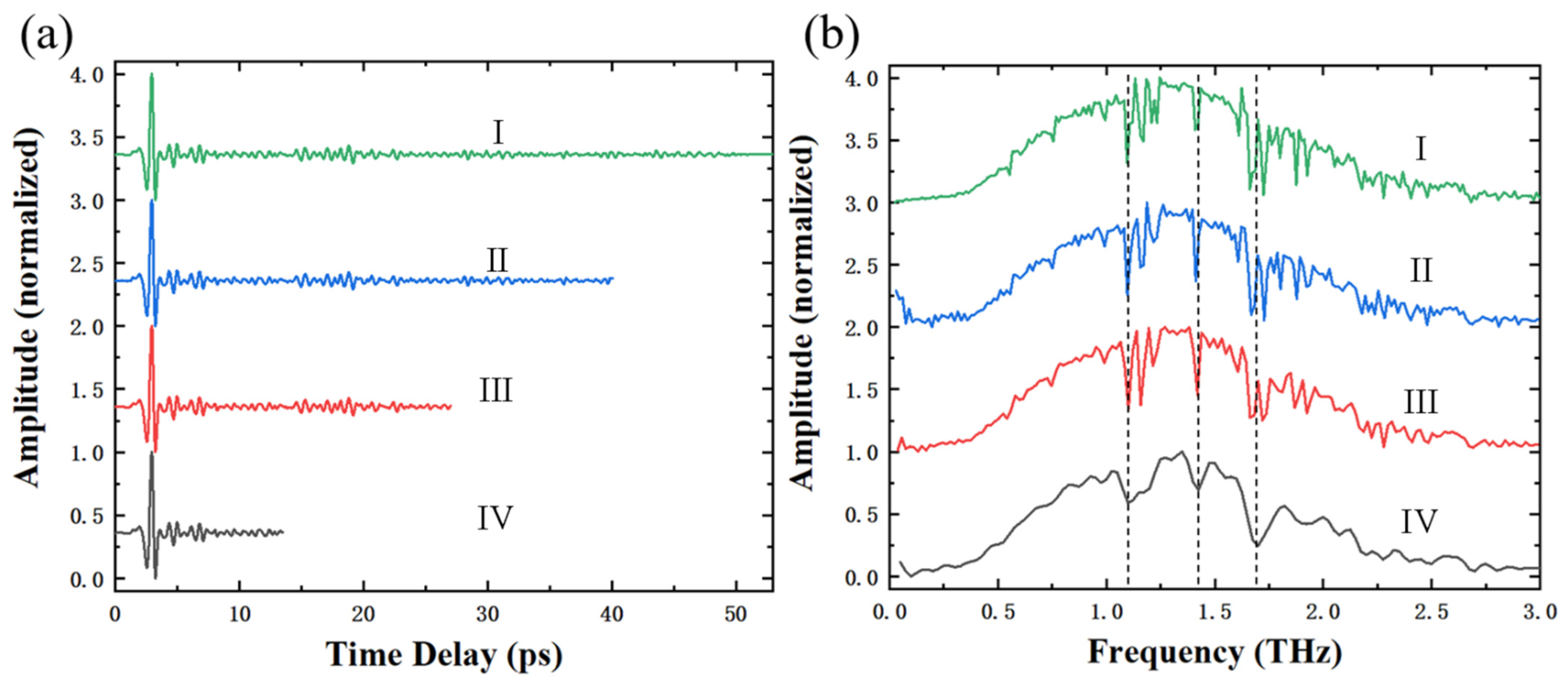Photonics 11 00705 g004