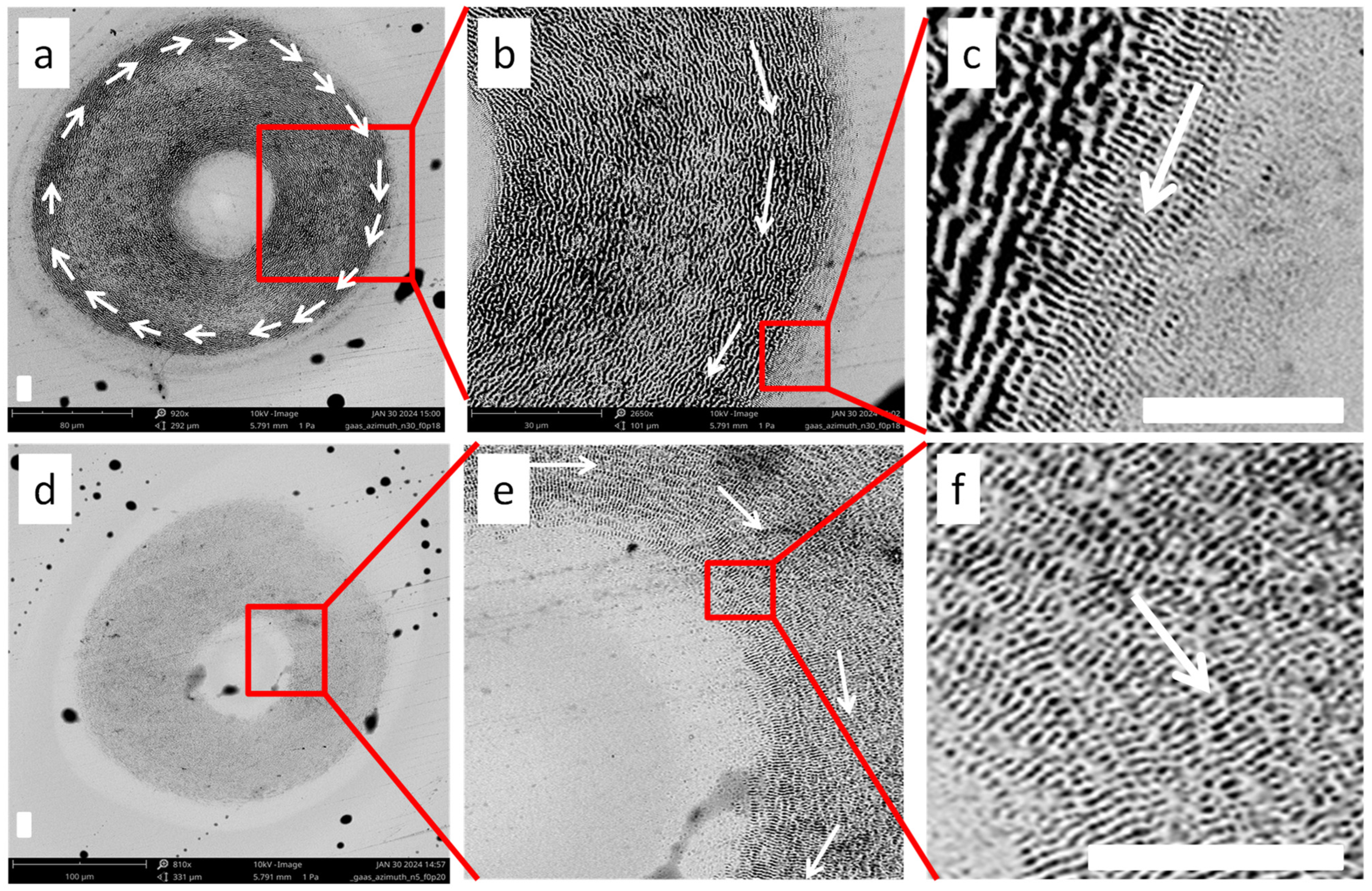 Photonics 11 00710 g006