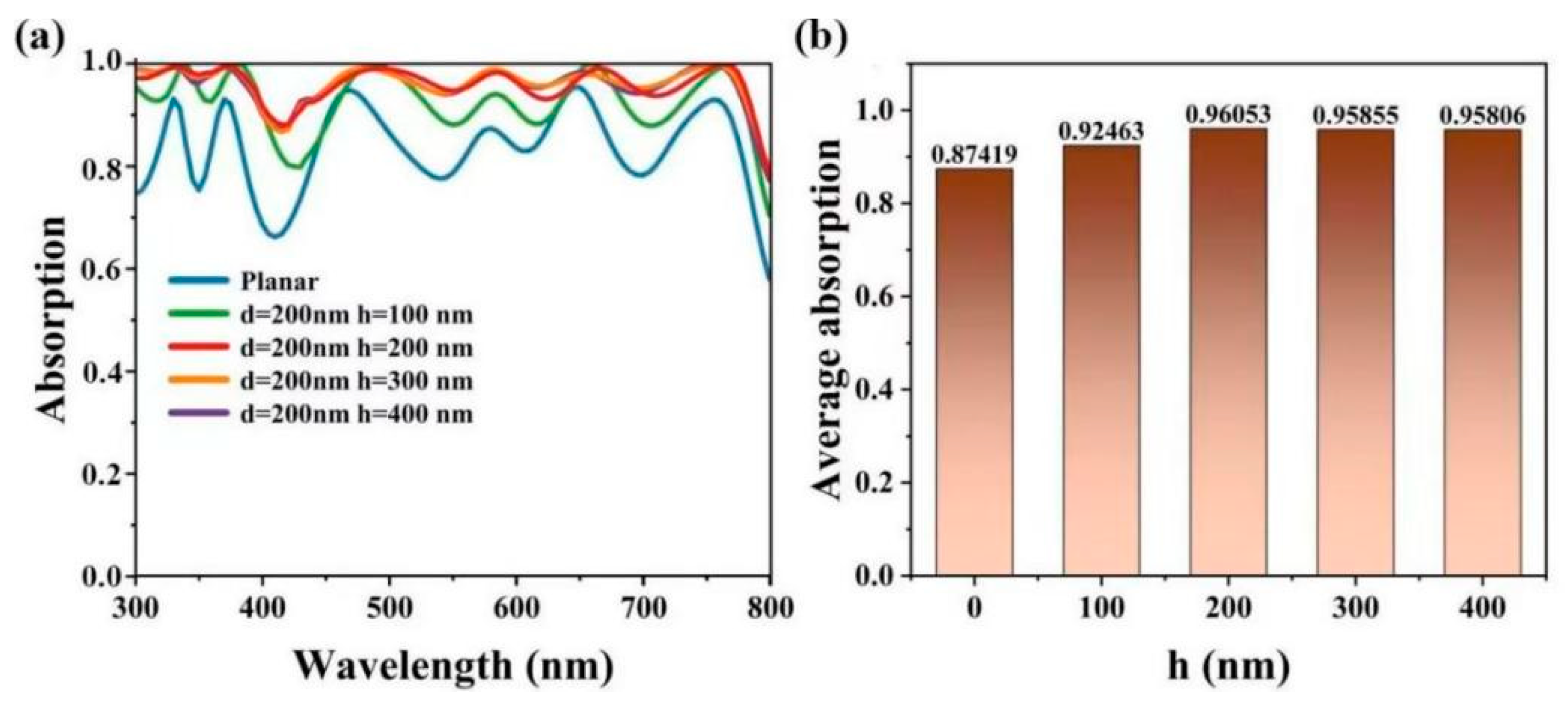 Photonics 11 00715 g002