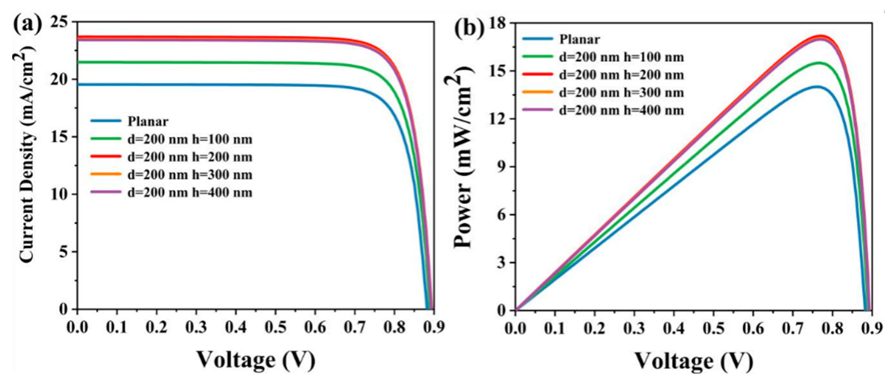 Photonics 11 00715 g004